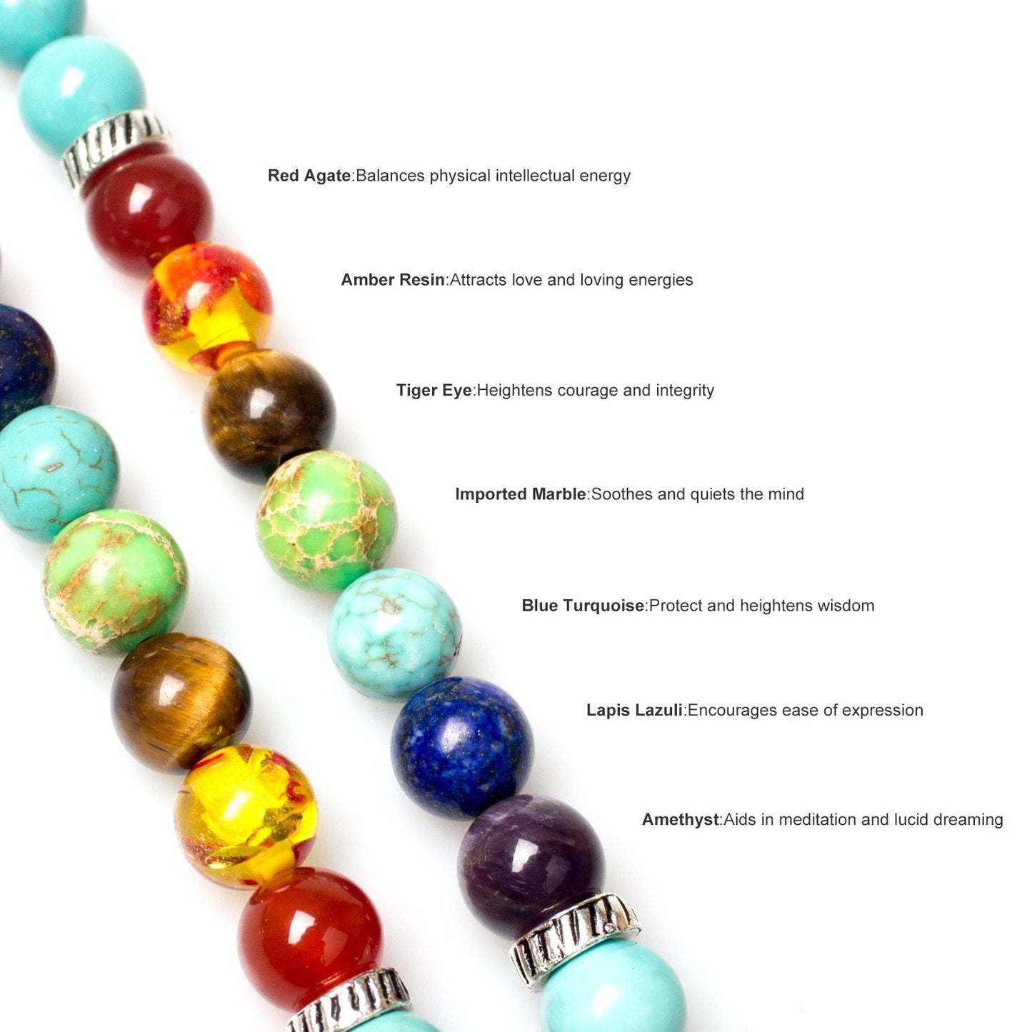PWMENLK 108 Mala Beads Necklace 7 Chakra Buddhist Prayer Beaded Bracelet Tree of Life Pendant Stone Yoga Necklace(turquoise)