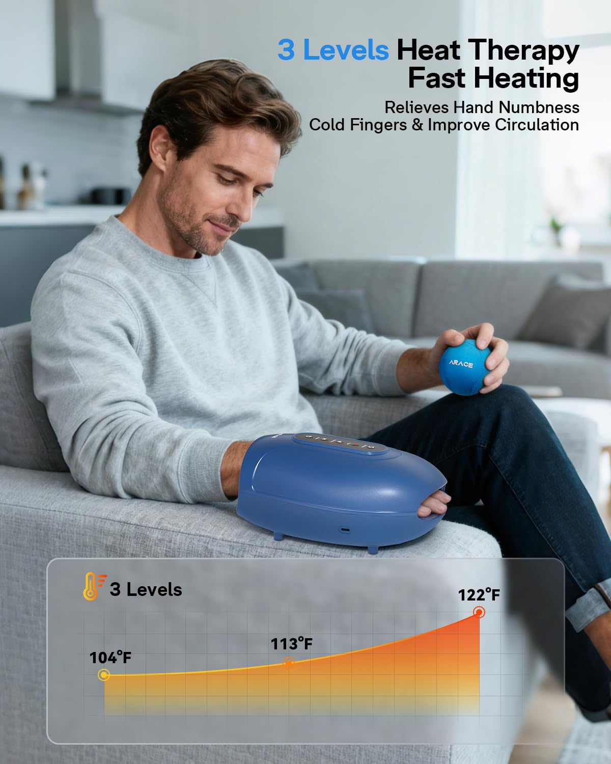 Hand Massager with Heat and Compression, Cordless Hand and Wrist Massager for Arthritis and Carpal Tunnel Relief, Roller Kneading Massage for Palm, Mothers Day Birthday Gifts for Mom Women Men Her