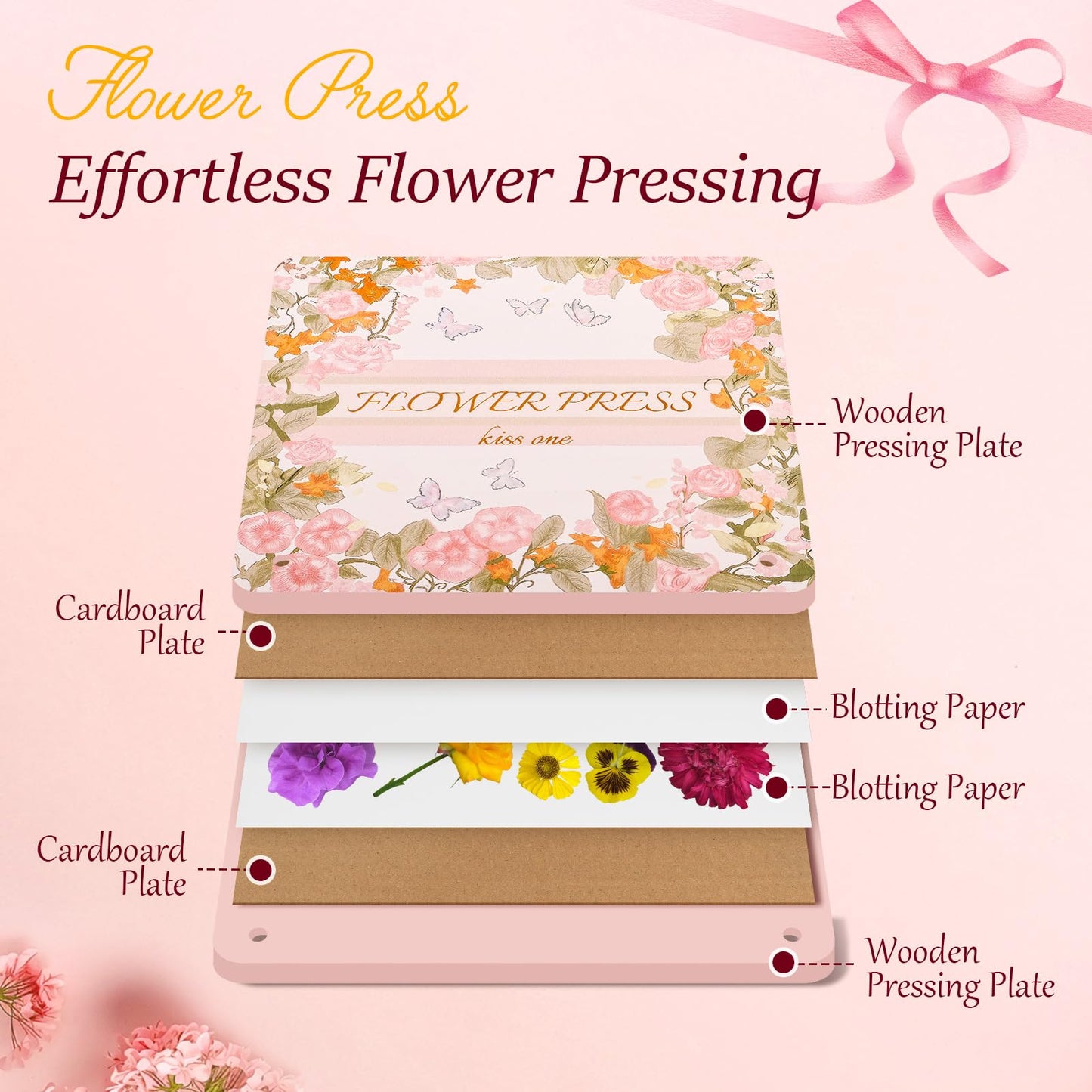 Flower Press Kit – 11"x11" Large Wooden Plant Press for DIY Pressed Flowers & Bouquet Preservation | Scrapbooking & DIY Crafts | Craft Kit for Adults & Teens | Ideal Gift for Nature & Art Lovers