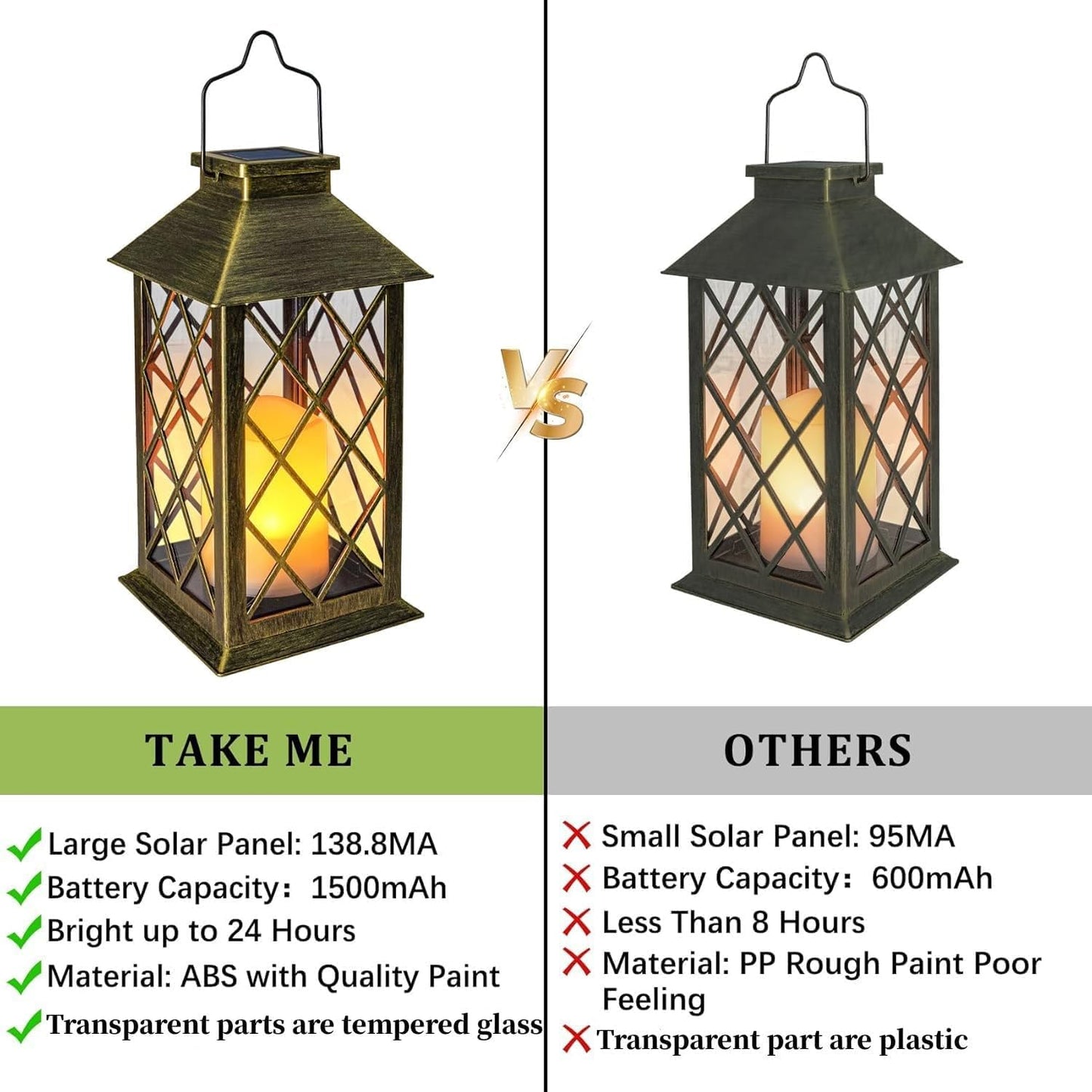 TAKE ME 14" Solar Lanterns Outdoor Waterproof Garden Lanterns Flameless Candle Mission Lights for Table,Outdoor,Party Mothers Day Gifts ( 2 Packs Brush-Painted Antique Bronze Color)