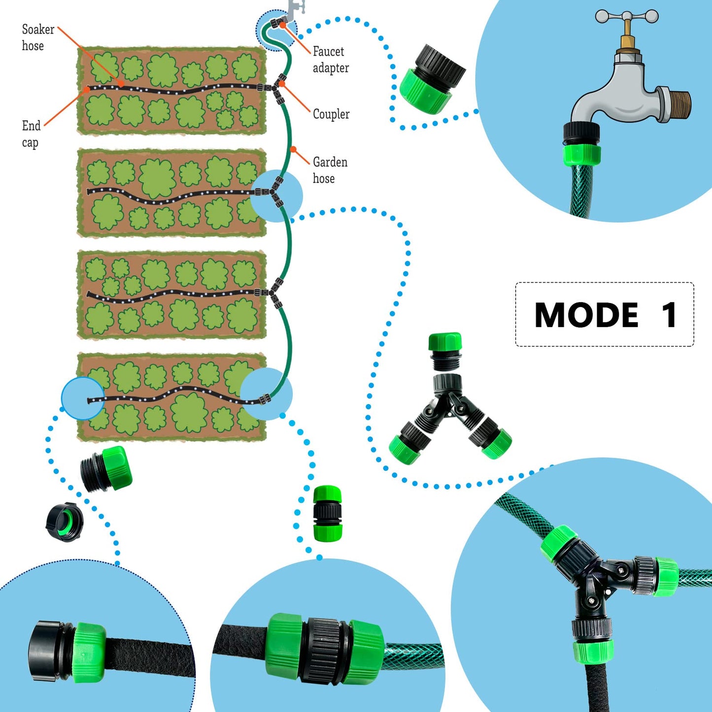 AMRITA Fittings for 1/2" Garden Soaker Hose, Female/Male Connector&Valves&Straight Connectors.(Fittings)