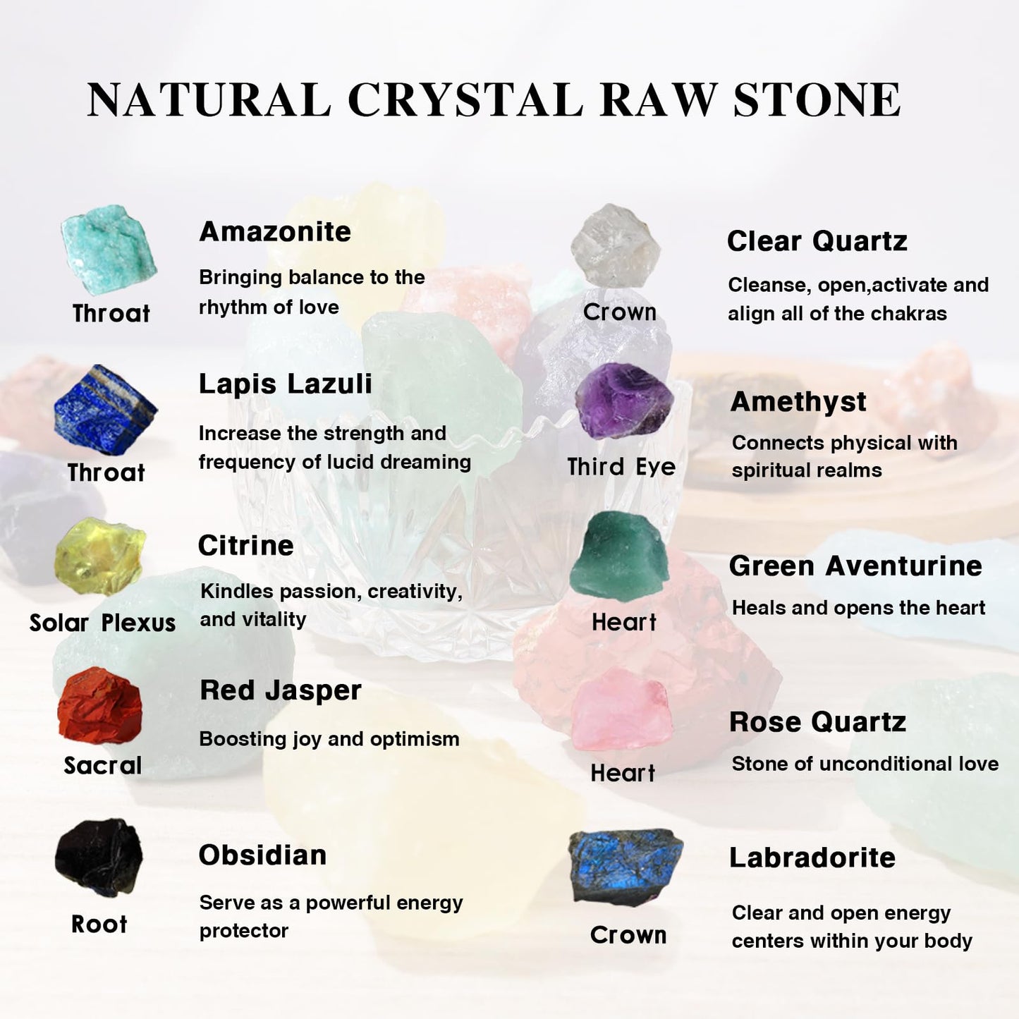 Apengshi Green Aventurine Raw Crystals 2PCS Natural Rough Rocks Healing Crystal and Stones DIY Raw Stones Meditation Fountain Garden Home Decor