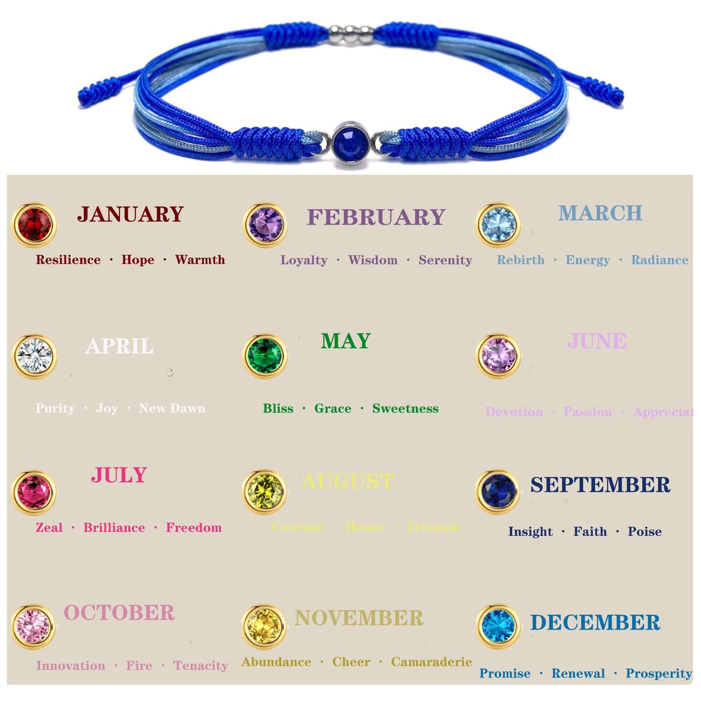 Crgwxzl September Birthstone Bracelets for Women Men,Healing Crystal Protection Stone Blue Lace Agate Beads Bracelet,String Wrap Zodiac Month Bracelets Birthday Jewelry Gifts