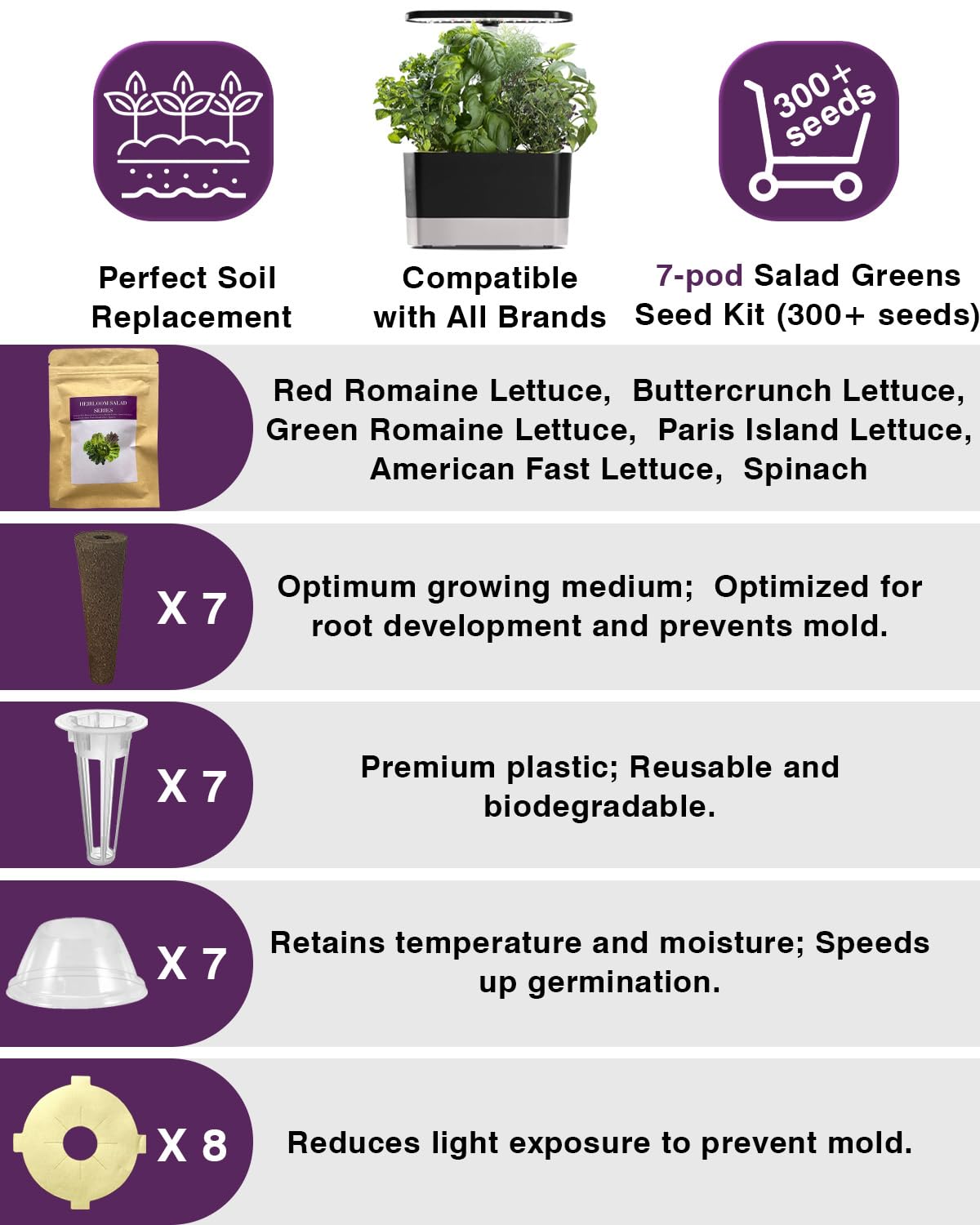 Salad Greens Seed Pod Kit for AeroGarden, iDoo with Red and Green Leaf, Romaine and American Fast, Buttercrunch, Parris Island Lettuce, Spinach - Compatible with All Hydroponics (7-Pod)