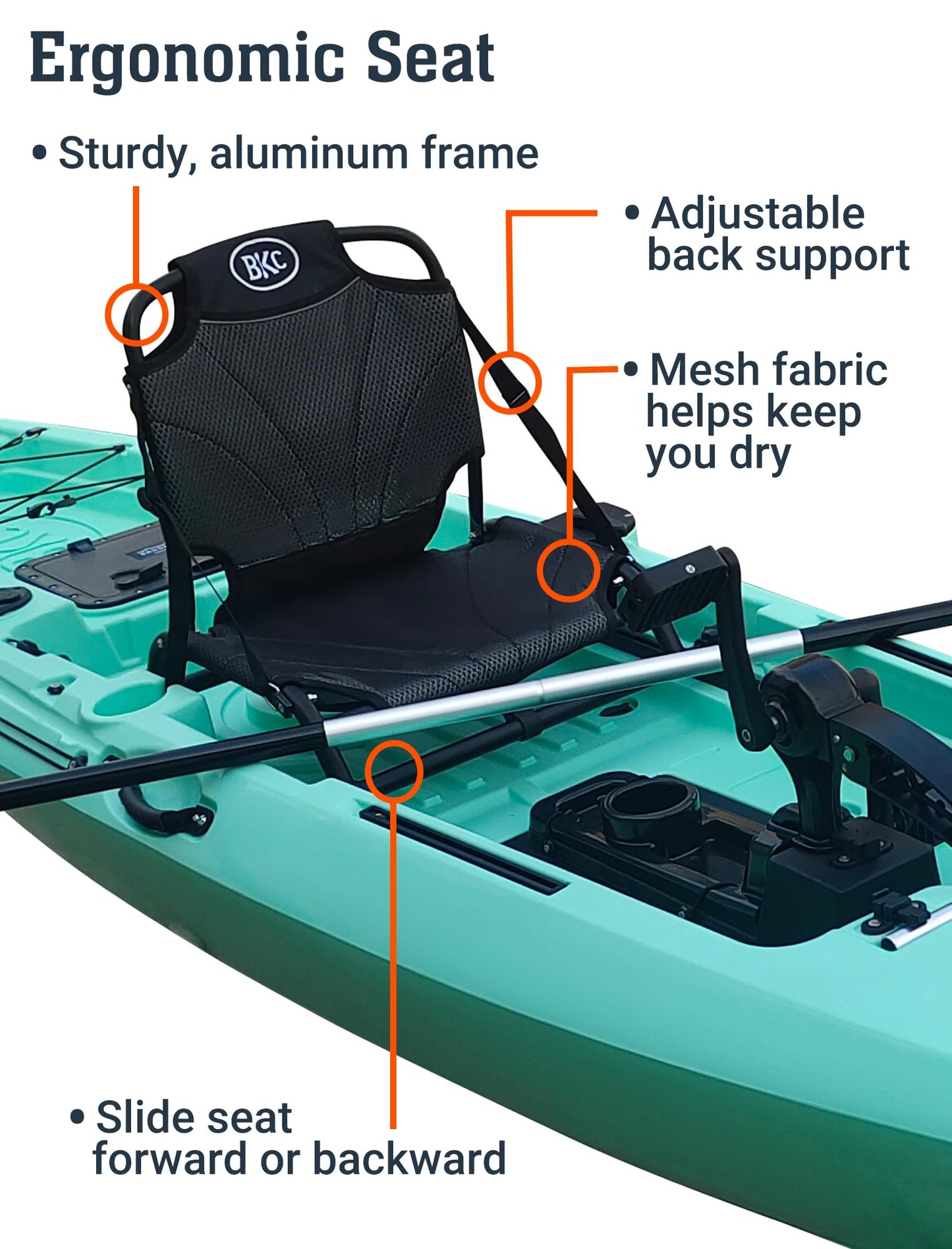 Upgraded Brooklyn 12.0 Pro Pedal Drive Propeller Kayak by BKC, 12 ft Hands-Free Single Fishing Kayak, Rudder Steering, 70 lb Hull, Watertight Storage & Adjustable Seat (Camo)