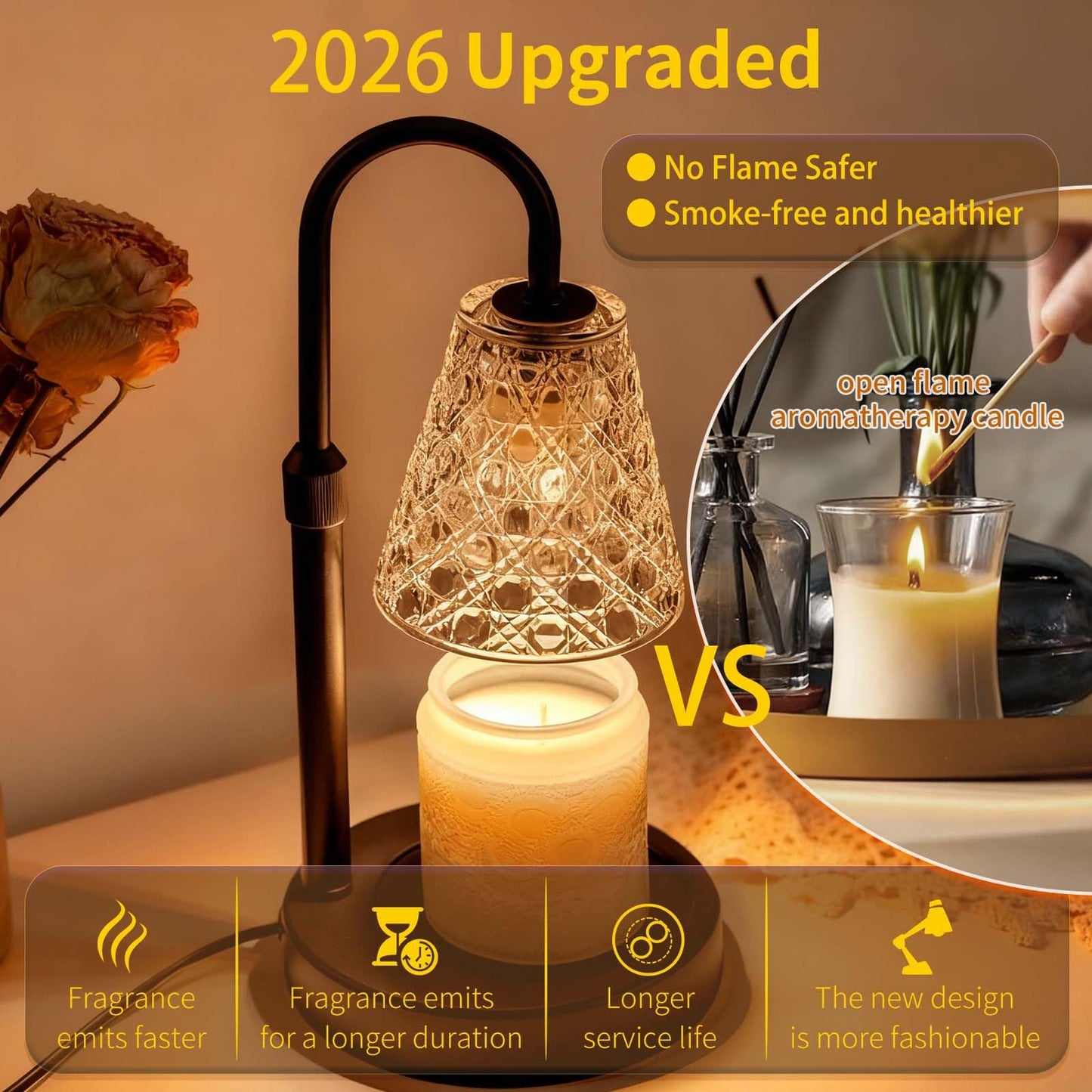 RMFSH Candle Warmer Lamp with Timer Dimmable, Birthday Gifts for Women Mom, House Warming Gifts New Home Decor, Wax Melt Warmer for Jar Candles with 2 Bulbs