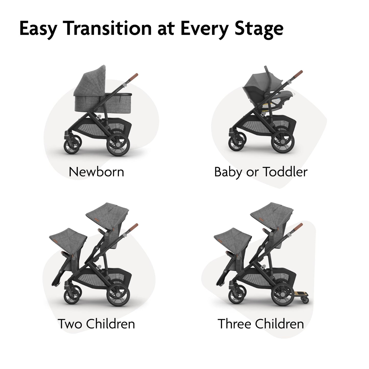 UPPAbaby Vista V3 Convertible Single-to-Double Stroller for Baby & Toddler, 30+ Configurations, Car Seat Compatible, All-Wheel Suspension, XL Basket – Ada (Sandstone Mélange/Carbon Frame)