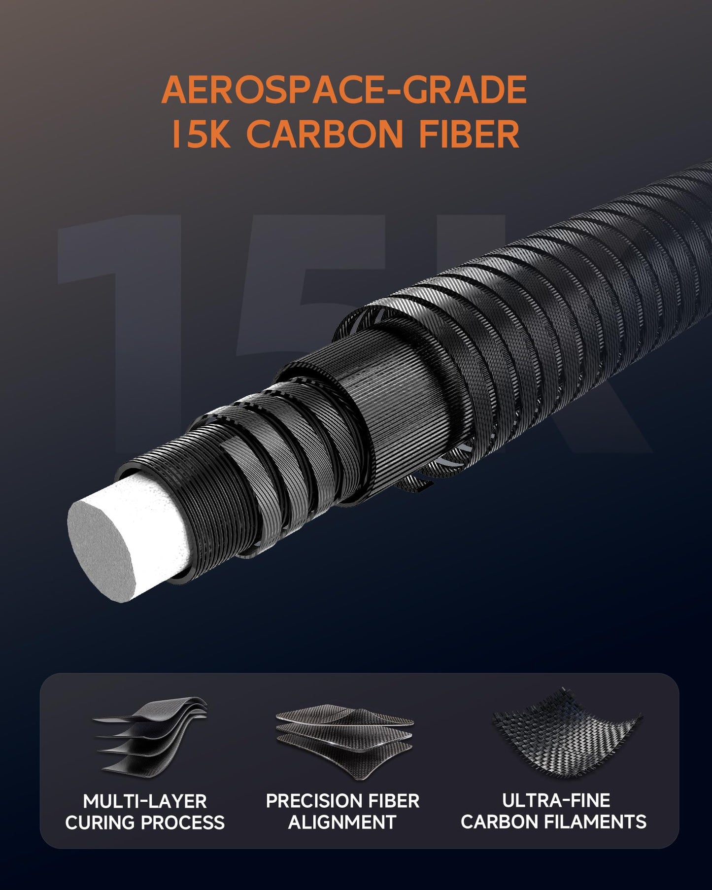 KONLLEN Carbon Fiber Pool Cue 2.0, 58-inch Low Deflection Billiard Stick for Adults with 12.5mm Tip and Pro Taper