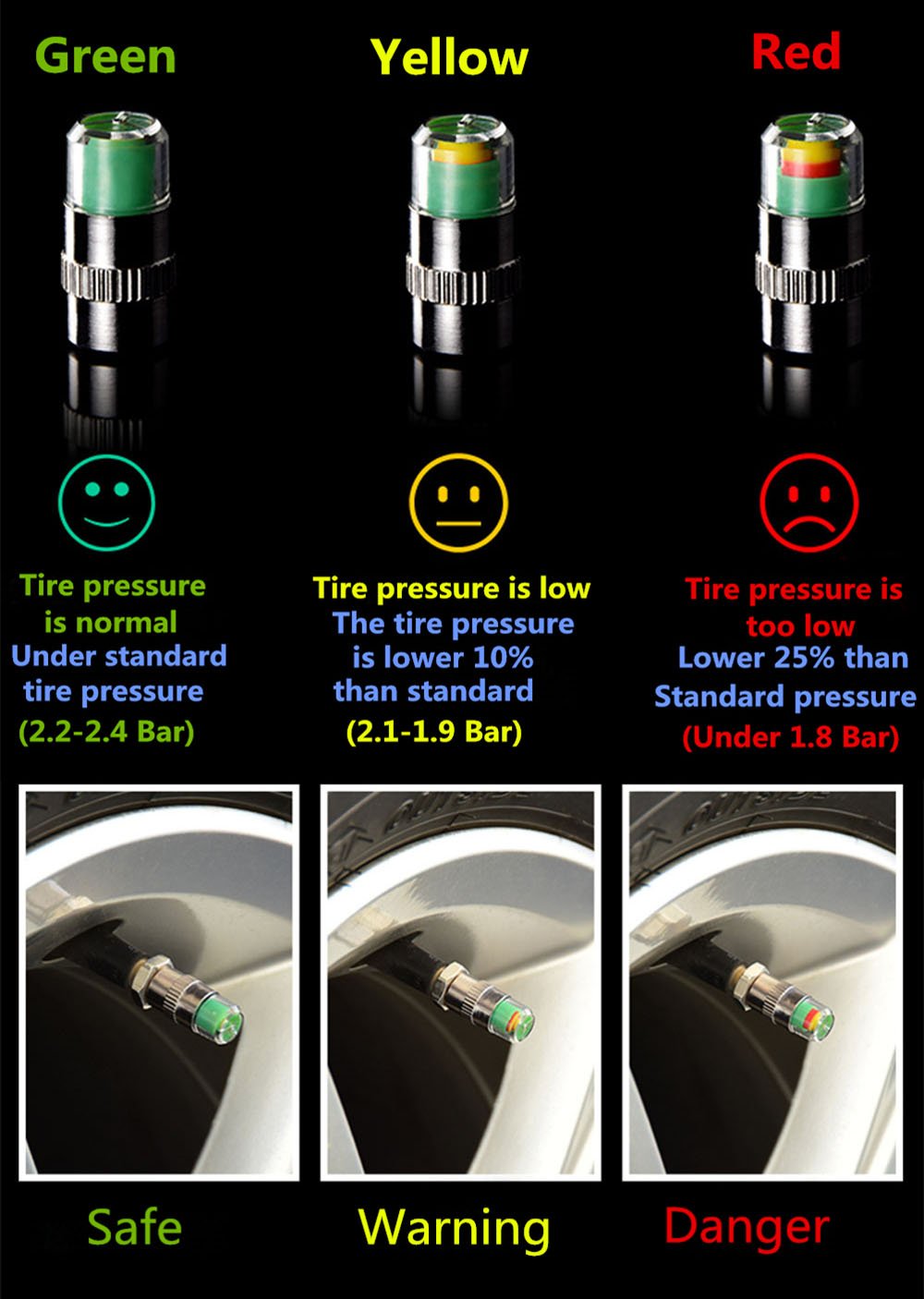 KURAMI Tire Valve Stem Caps,Tire Pressure Caps 32 PSI 2.2 Bar TPMS Tire Pressure Monitor Sensor Indicator 3 Color Eye Alert 4Pcs