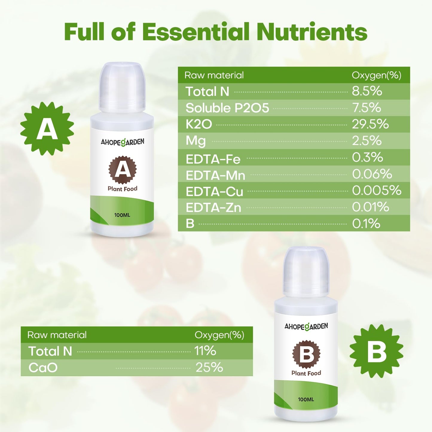Ahopegarden 800ml A&B Hydroponic Nutrients: Hydroponic Plant Food for Aerogarden, Liquid Plant Food for Vegetables, Fruits, Flowers, ect - All-in-One Fertilizer Solution for Hydroponics Growing System