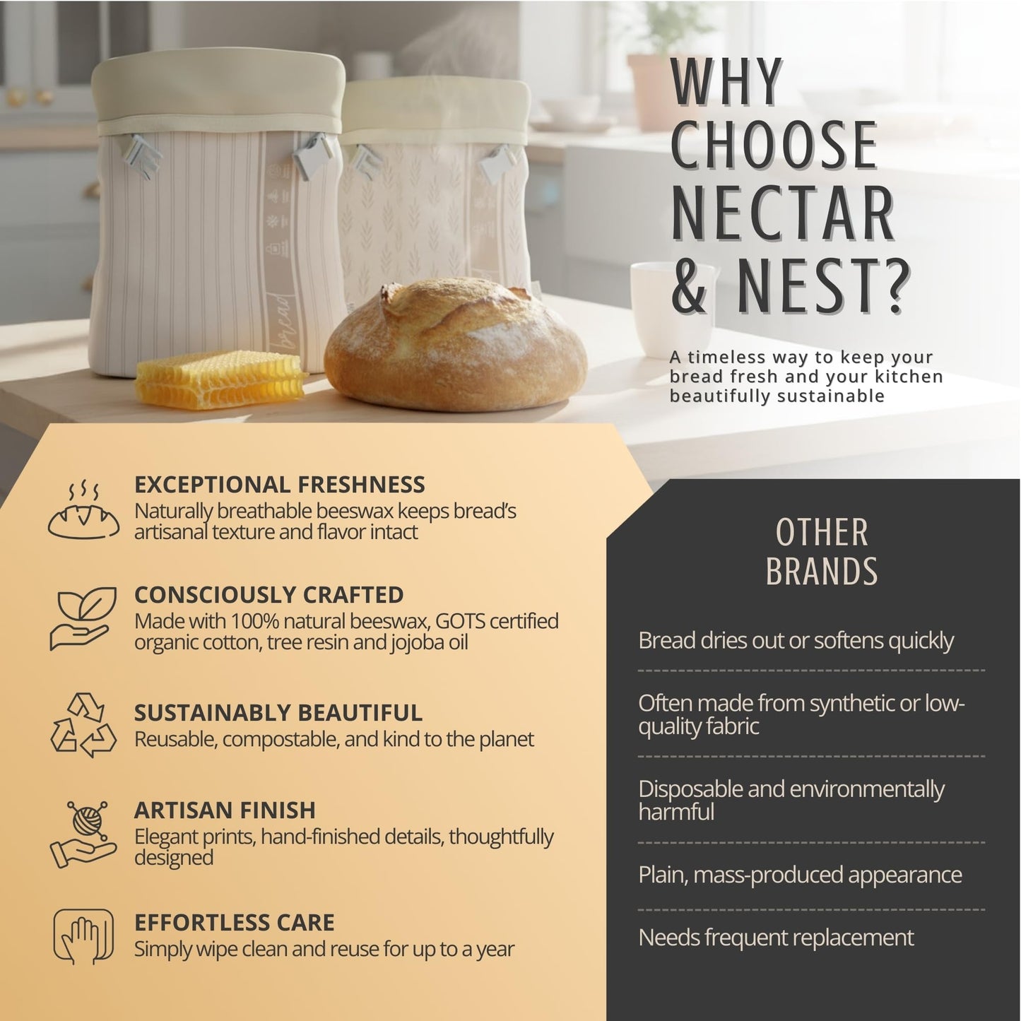 Nectar & Nest Reusable Beeswax Bread Bags for Homemade Bread & Sourdough – XL Eco-Friendly, Natural, Food-Safe Storage Bag to Keep Loaves Fresh Longer – Sustainable, Zero Waste