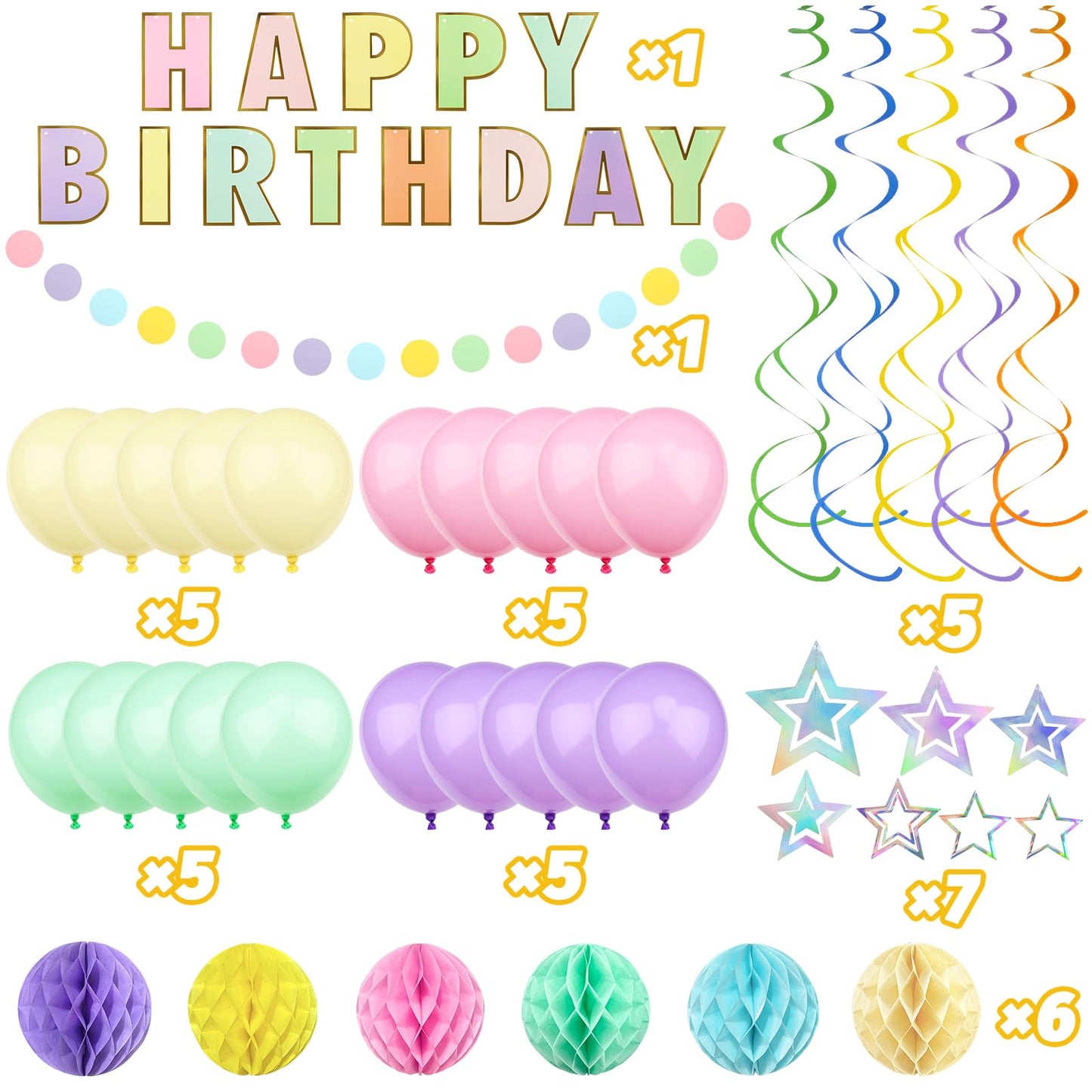 ZERODECO Birthday Decorations, Easy to Assemble Pastel Happy Birthday Banner with Honeycomb Ball, Balloon, Hanging Swirl Streamer, Garland, Happy Birthday Party Decorations for Women Girls Kids