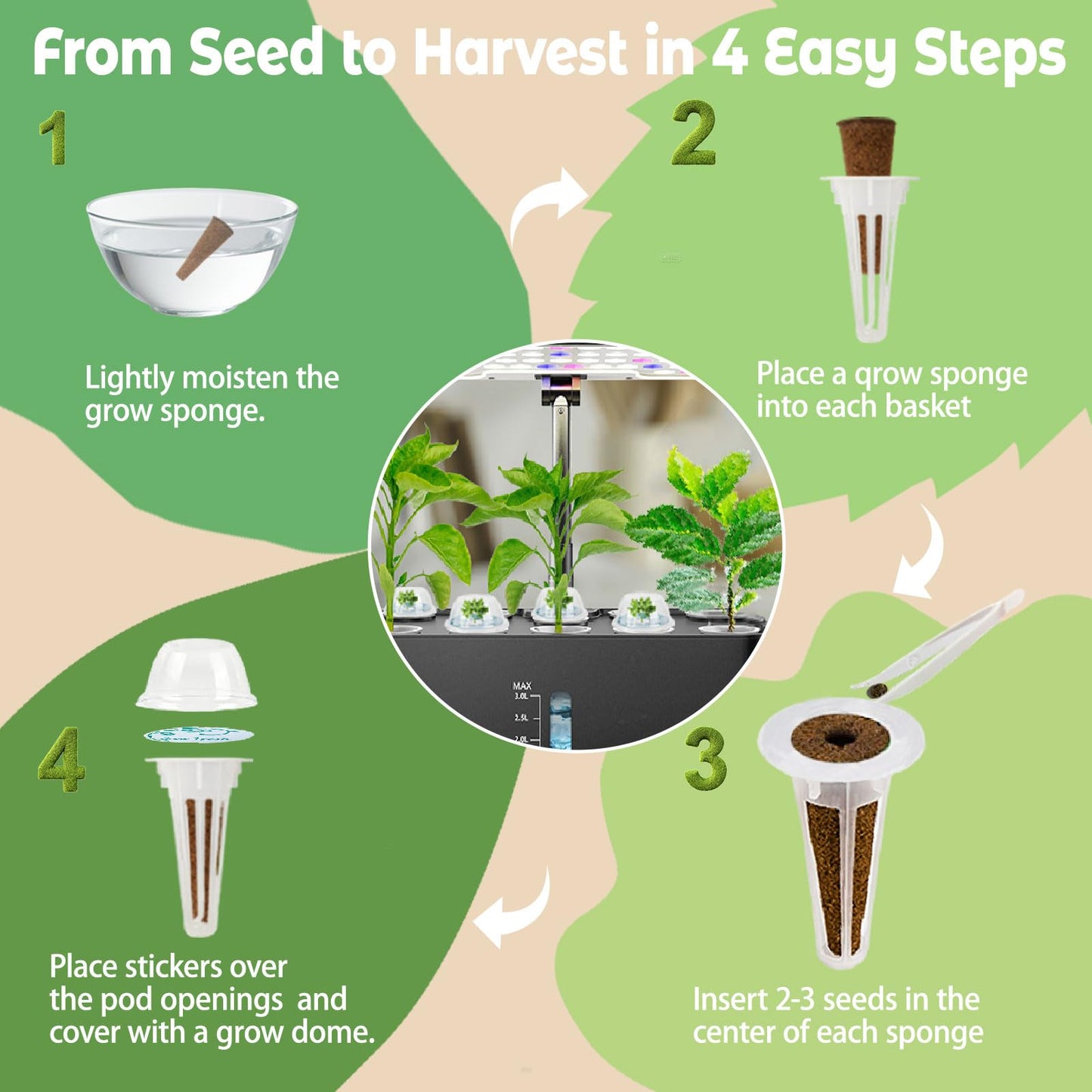 Salad Seed Pod for Aerogarden - 12 Fruit Hydroponic Refill Grow Pods with 6 Packets Seeds of Mini Cucumber, Arugula, Spinach, Cherry Radish & Tomato for Most Hydroponic Systems Ahopegarden, LETPOT