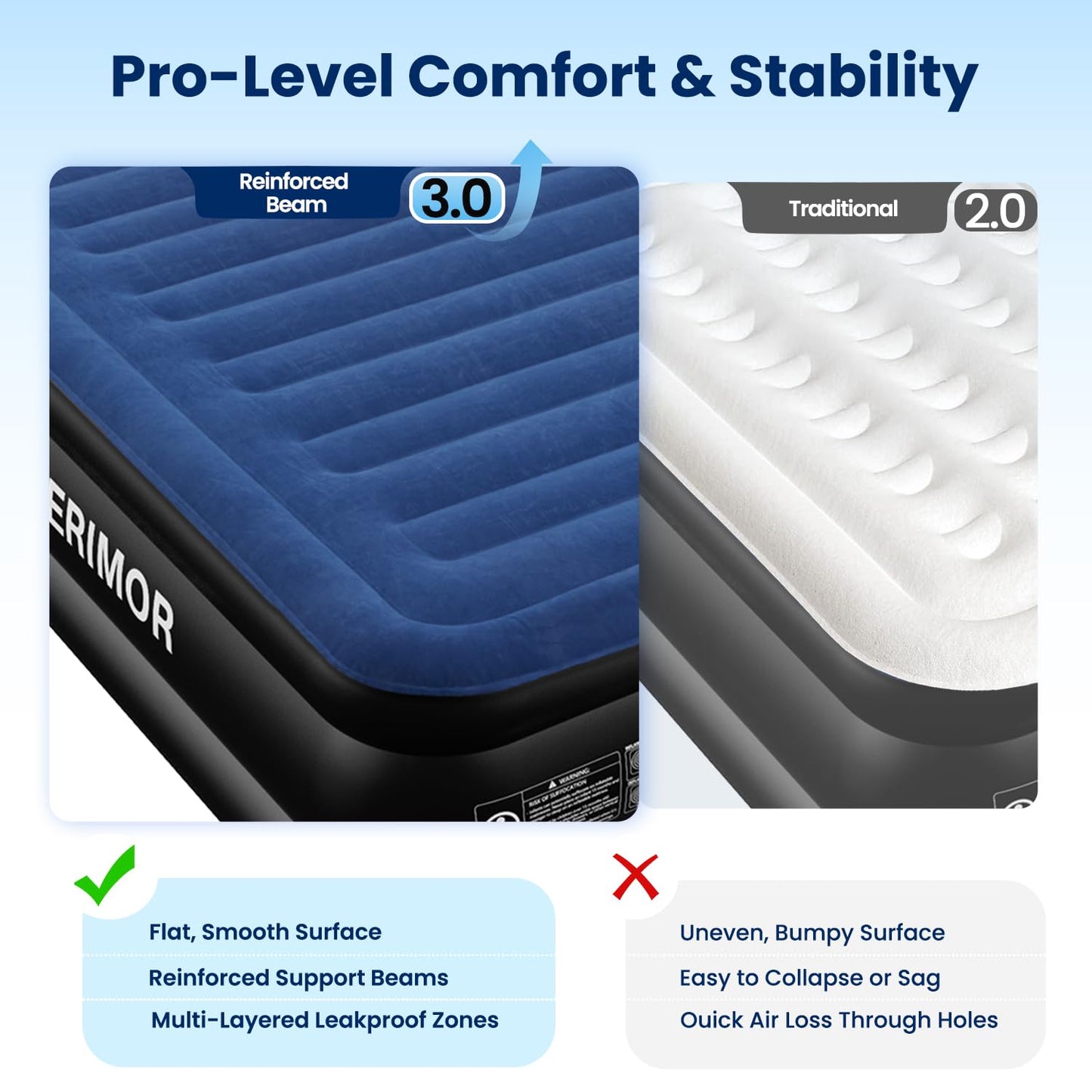 CHERIMOR Queen Air Mattress with Built in Pump, 18" Raised Comfort, Multi-Layer Leakproof, Heavy-Duty Support Blow Up Mattress, 800lbs High Capacity, 3 Min Inflation for Home Camping Guests