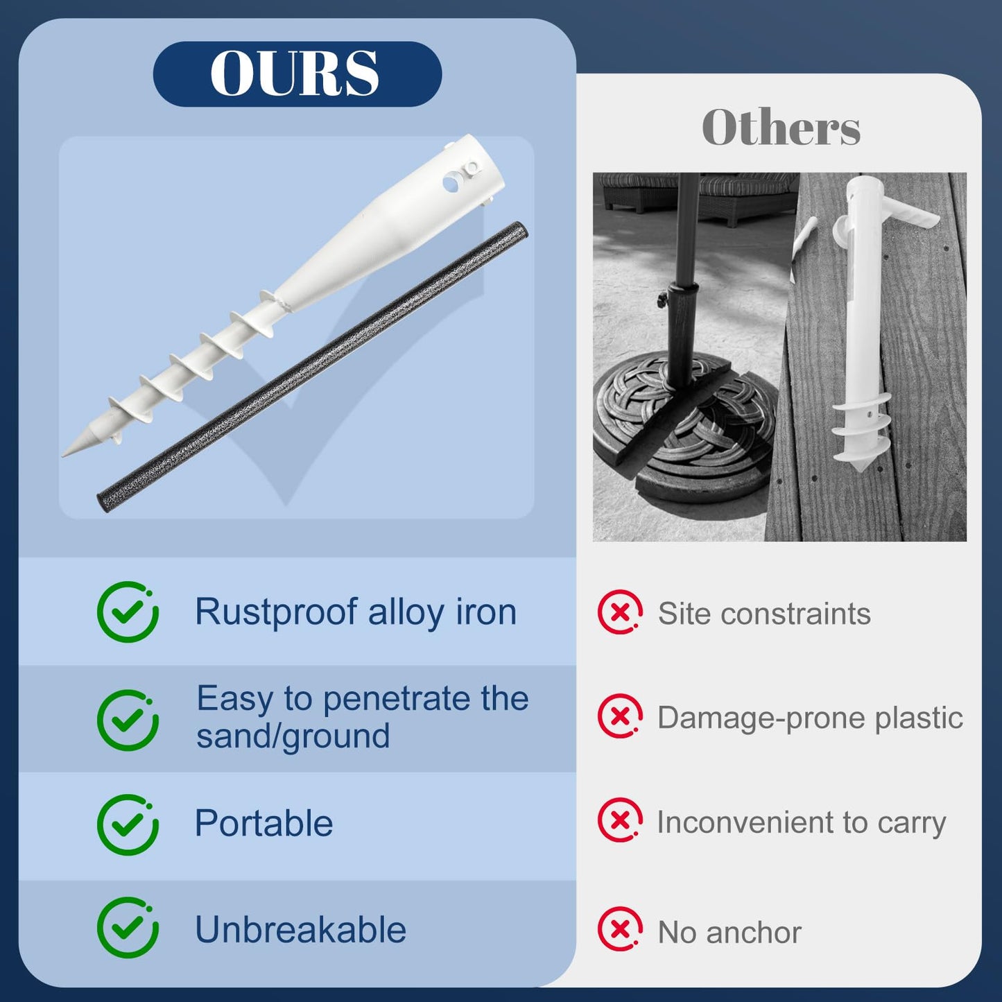 17" Stainless Steel Screw-in Ground Stakes - Extra-Long Spiral Anchor for Patio Umbrella Base, Canopy Weights on Beach/Lawn Weatherproof Pole Holder for 1-2" Posts, White