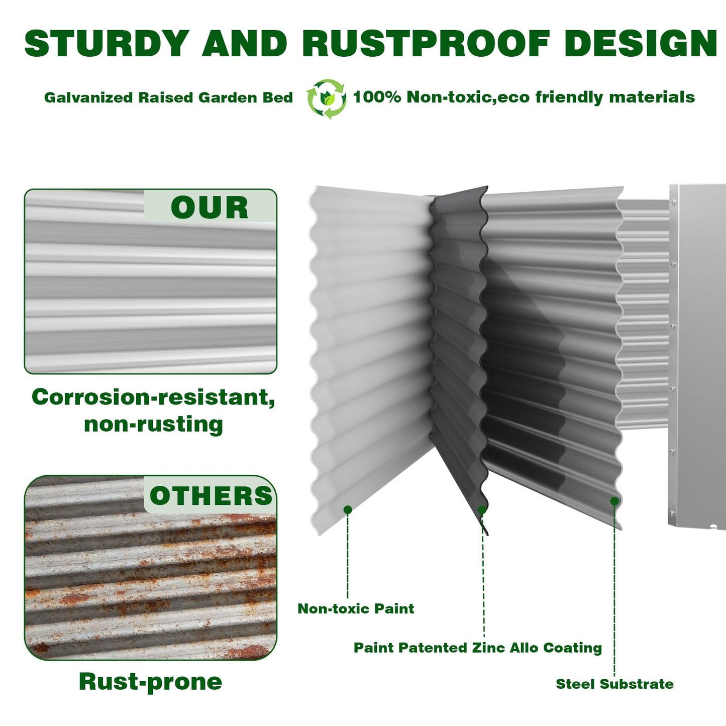 Annzoe 3 Pcs 8 x 4 FT Galvanized Steel Raised Garden Bed – Outdoor Planter Box for Root Vegetables, Herbs & Flowers, Large Metal Garden Beds for Backyards, Terraces and Balconies