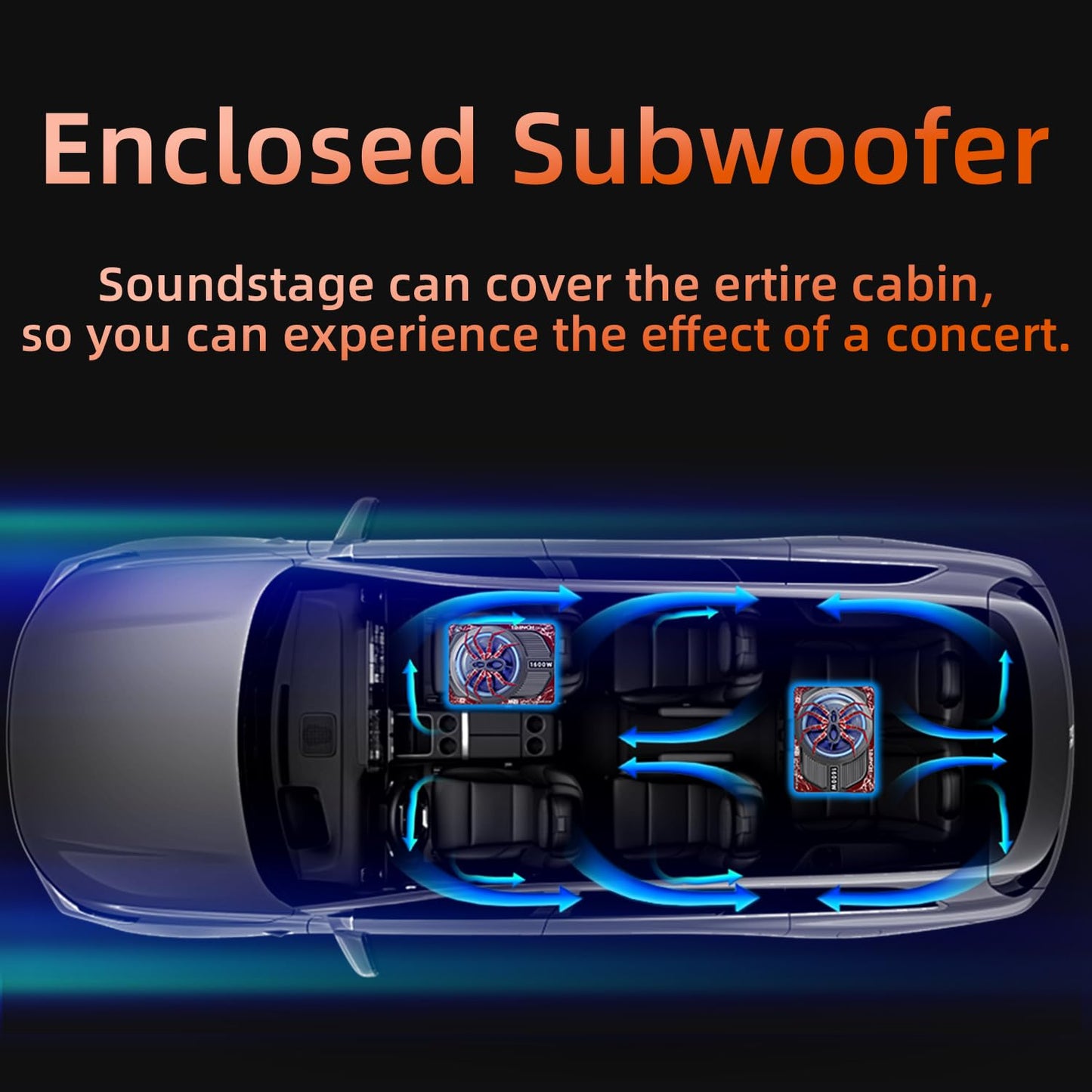 1600W 10" Slim Under Seat Subwoofers with Built-in Amp | LED Ambient Light, Deep Bass, Individual Controls (LPF/Gain/Bass Boost), High Output Distortion-Free Audio, Suitable for All Vehicle Models
