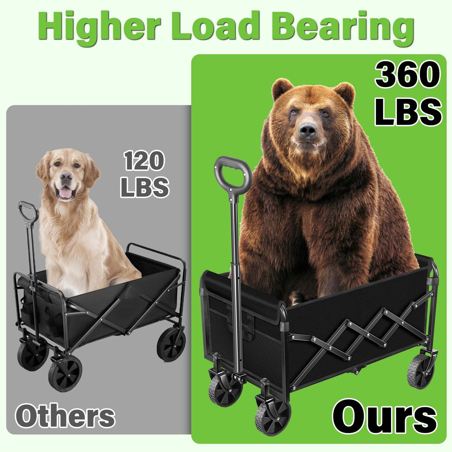 Wagons Carts Foldable - Collapsible Wagon Cart with Wheels – Folding Foldable Wagon Small Portable Lightweight for Sports, Camping, Storage, Travel, Shopping