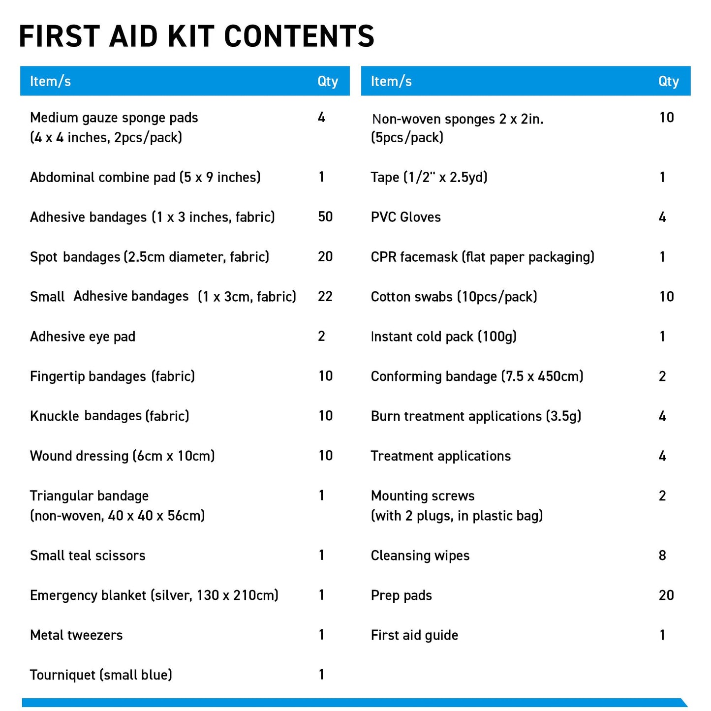 Metal Case First Aid Kit for Job Site & Contractors - OSHA Compliant, Heavy Duty Case for Work Trucks, Fleet, Renovation, Industrial, and Construction- 200 Piece Wall Mount & Portable First Aid Kit