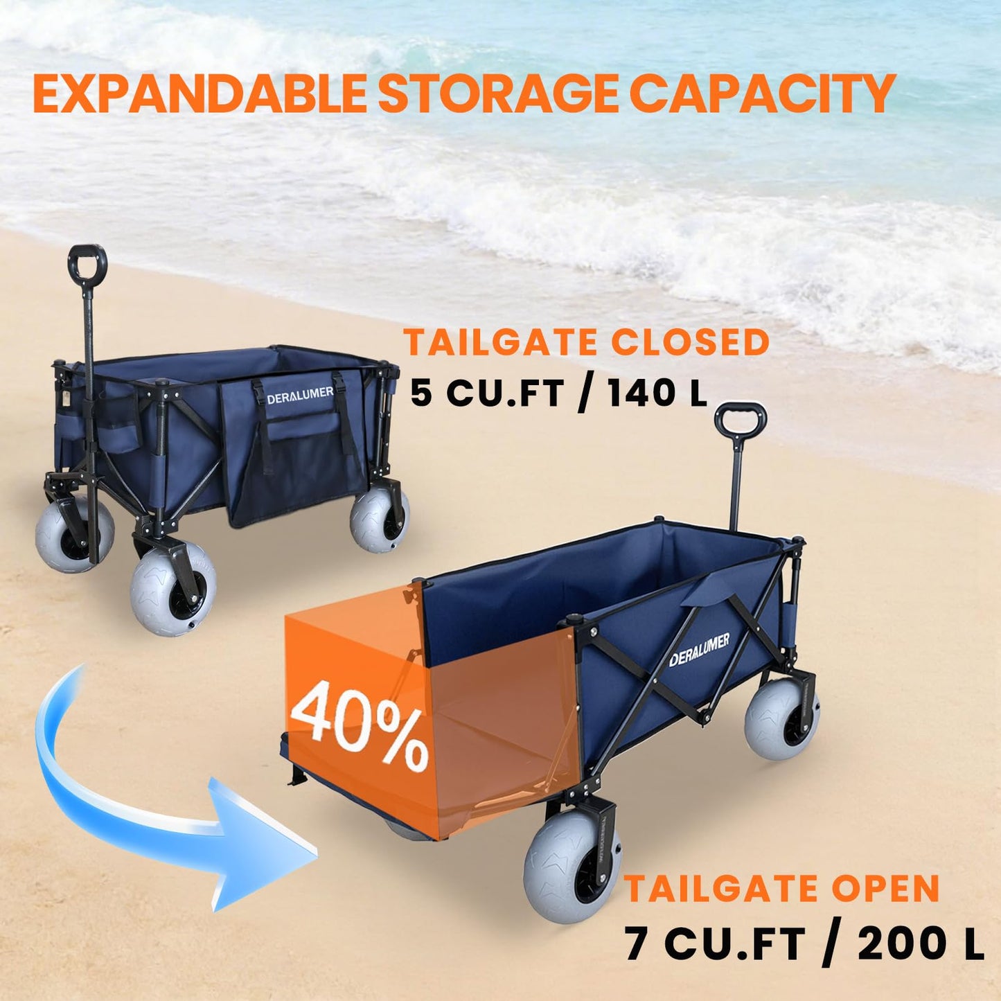 Deralumer X900 Beach Wagon with 9×4" Big Balloon Wheels for Sand, 48" Heavy Duty Folding Wagon with Expandable Tailgate & Side Bag, Collapsible Utility Cart for Beach, Camping, Fishing (Navy Blue)