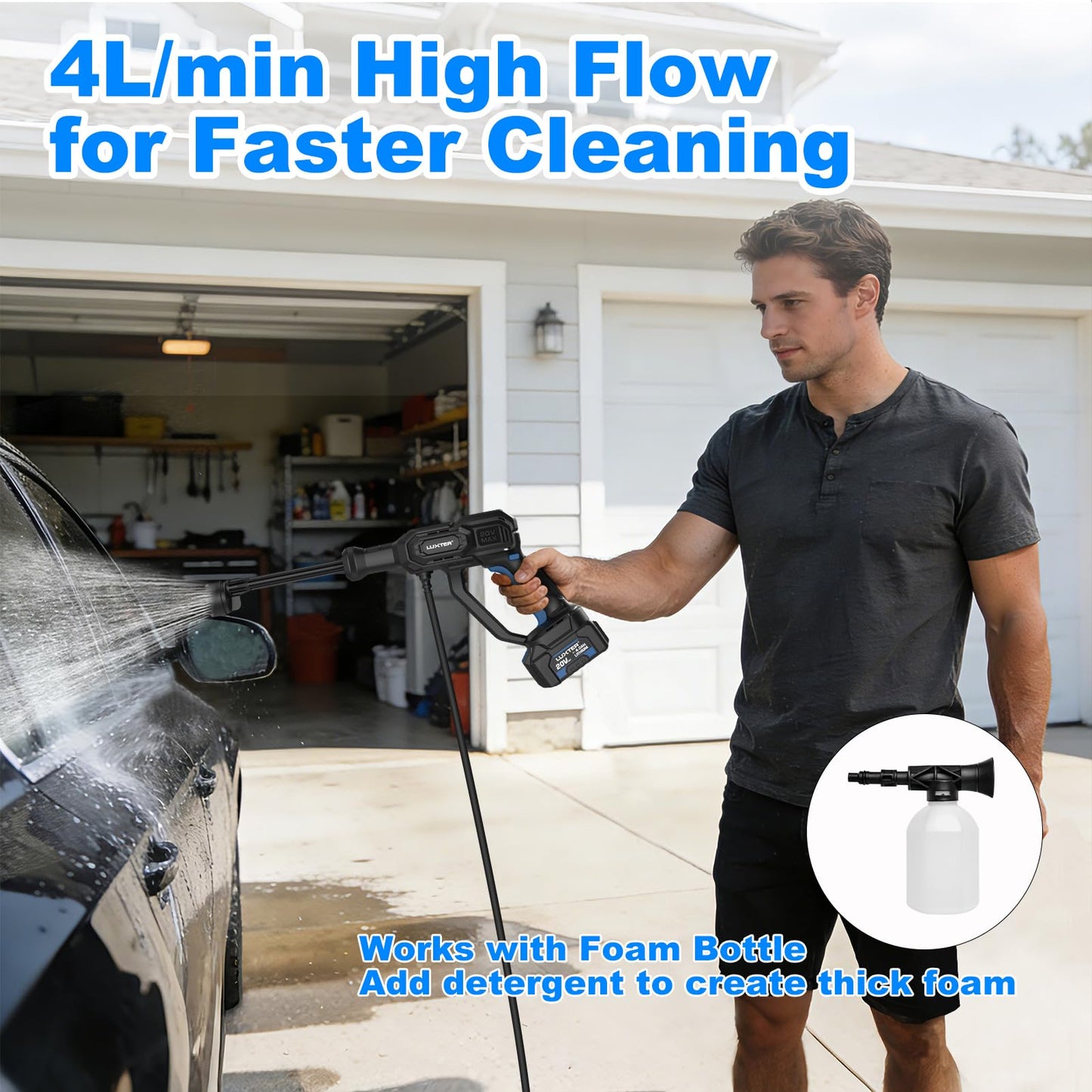 LUXTER 20V Cordless Pressure Washer, Brushless Pressure Washer with 6-in-1 Nozzle, 1000 PSI, with 23Ft Hose, 3-Speed Control, 4.0Ah Battery & Multi-Accessories for Car, Patio, Garden