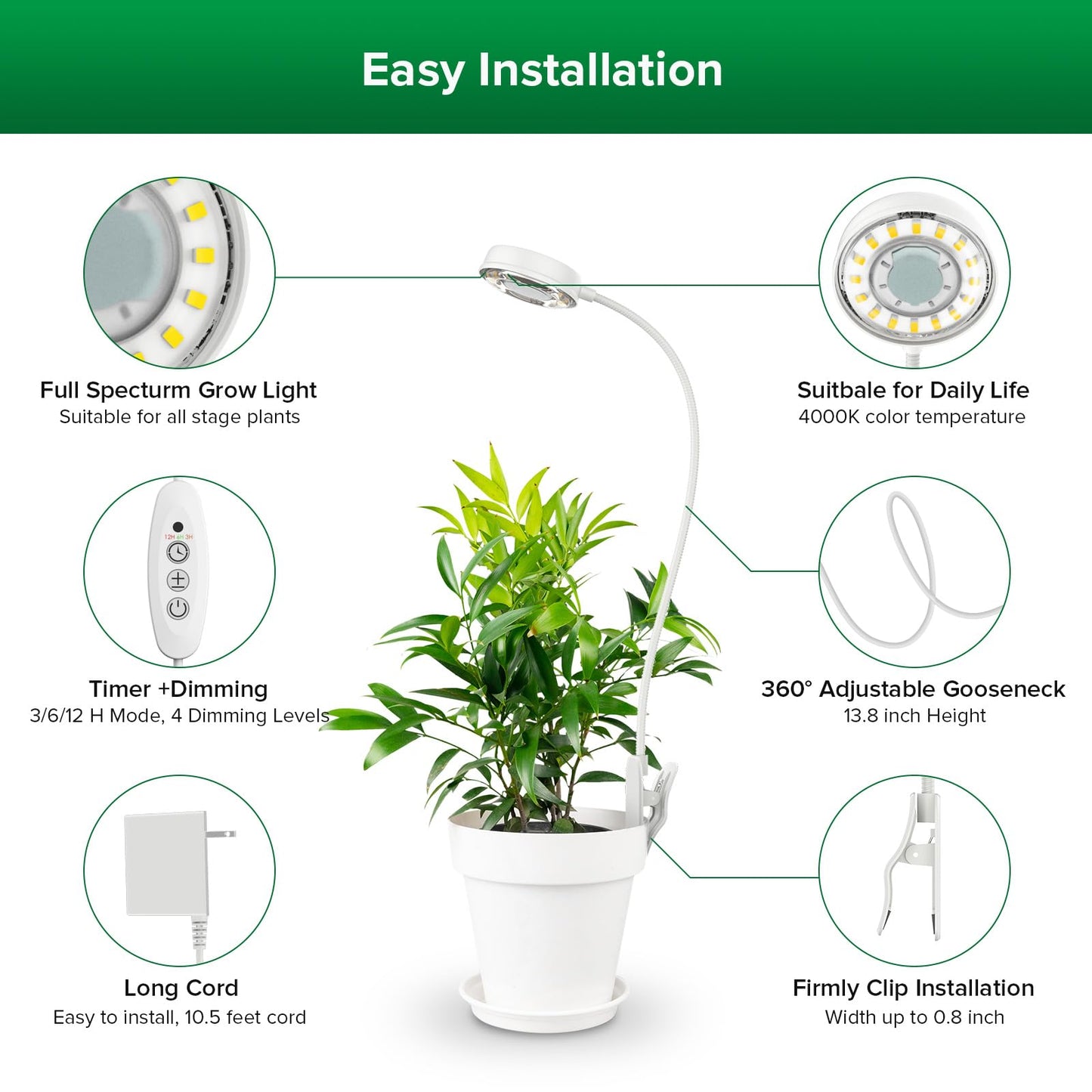 SANSI Grow Lights for Indoor Plants, Pot Clip LED Plant Light for Growing Full Spectrum, Plant Growing Lamp with 4-Level Dimmable, Auto On Off 3 6 12 Hrs Timer for Pot Plants, White 10W 2-Pack