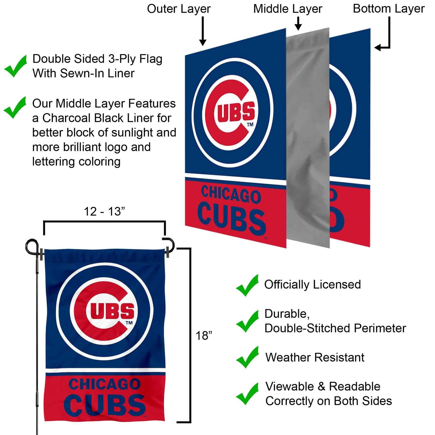 Chicago Baseball Double Sided Garden Flag