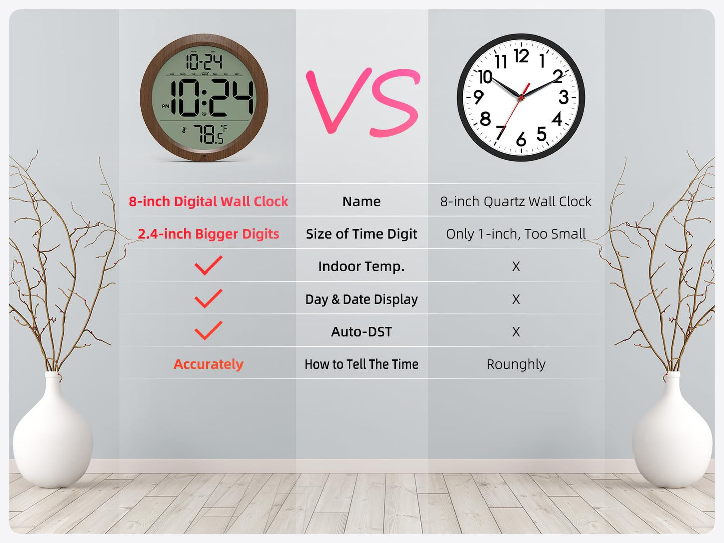 Digital Wall Clock with Date, Indoor Temperature, Auto-DST, Battery-Operated Digital Clock, 8 Inch Small Decorative Wood Wall Clock for Bedroom, Living Room, Kitchen, Office, Modern, Electric, Simple