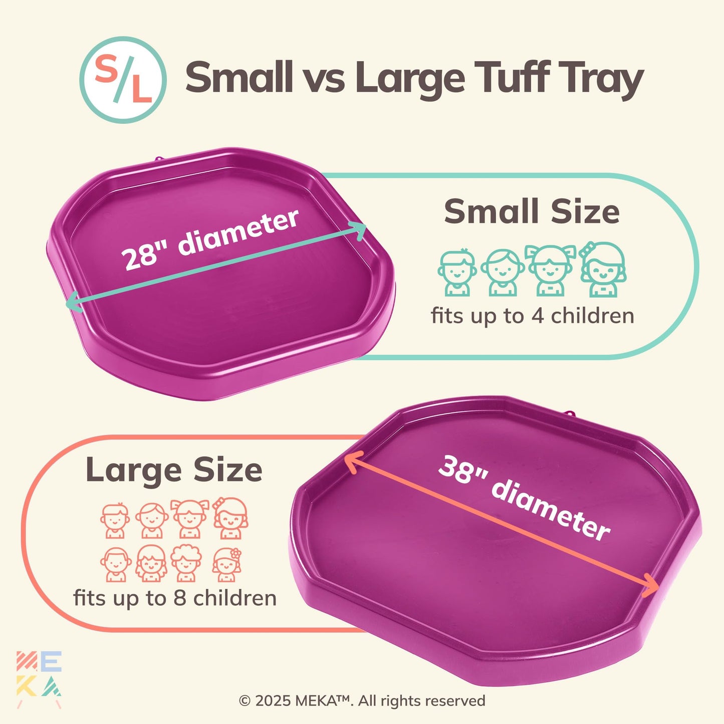MEKA Large 38"x38" Tuff Tray Pink, Indoor Activity Sensory Tray Children, Outdoor Play Sand and Water Tray for Toddlers and Kids, Toy Boys Girls