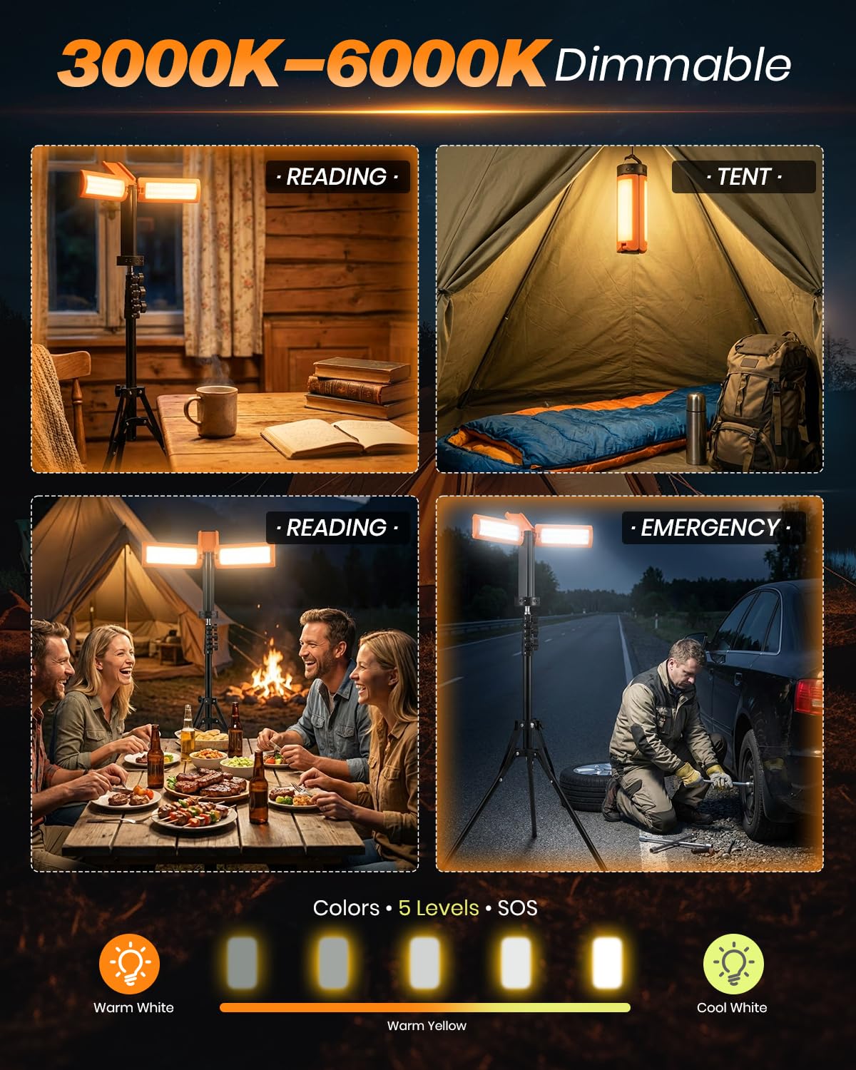 SakerNeo 15600mAh Rechargeable Camping Light with Stand, Work Light with 3 LED Lamp Heads,5 Brightness Levels,2200 Lumens Dimmable Camping Lantern with Magnetic Base