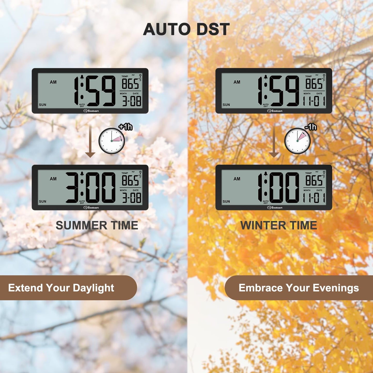 Soobest 8.5" Atomic Digital Wall Clock, Never Needs Setting, Auto Time Sync, Accurate & Easy to Use Clock with Backlight, Battery Operated, Temperature, Date, Auto DST, 4 Time Zones