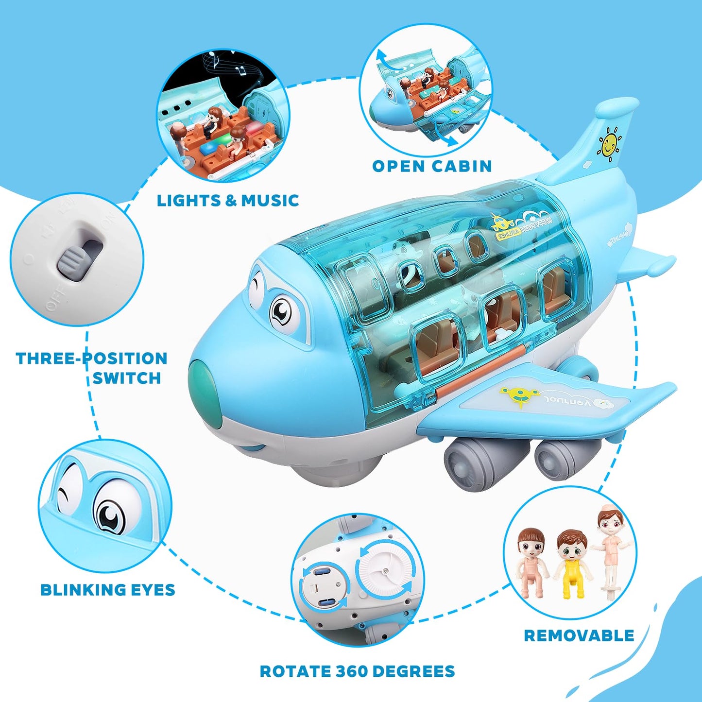 victob Toy Airplane for Kids - Toddler Toys Bump and Go Action Air Plane with LED Flashing Lights & Sounds, Birthday Easter Gifts for Boys Girls Ages 3-8 Year Olds (Blue)