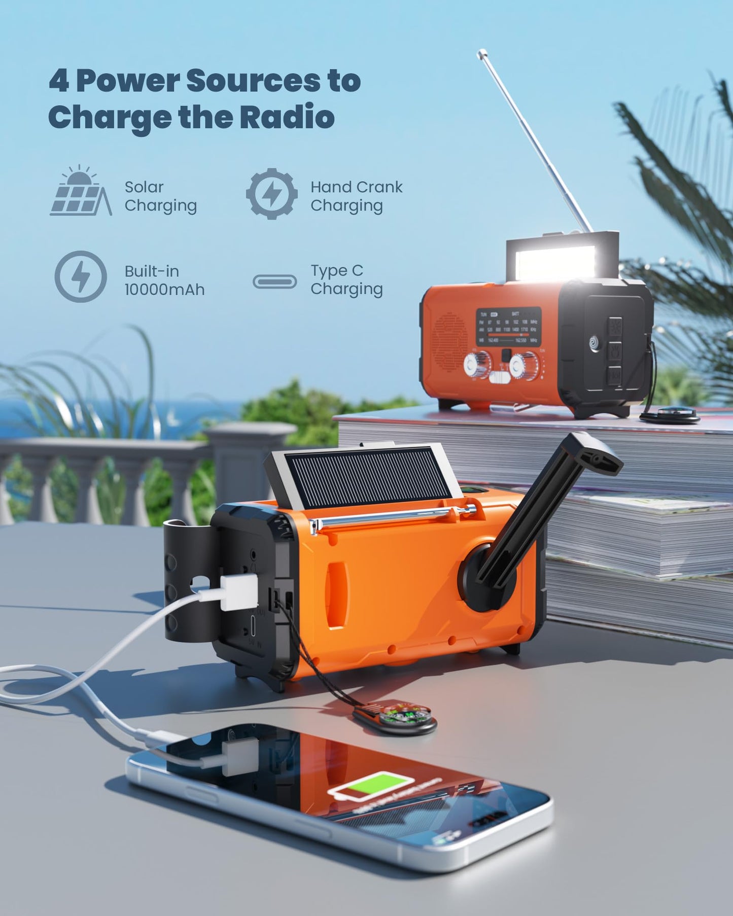 PLOOHT Emergency Weather Radio NOAA AM FM with 10000mAh Power Bank & Fire Starter, Solar/Hand Crank/USB-C Fast Charging, SOS Alarm, Flashlight for Indoor Outdoor Survival for Campers and Preppers