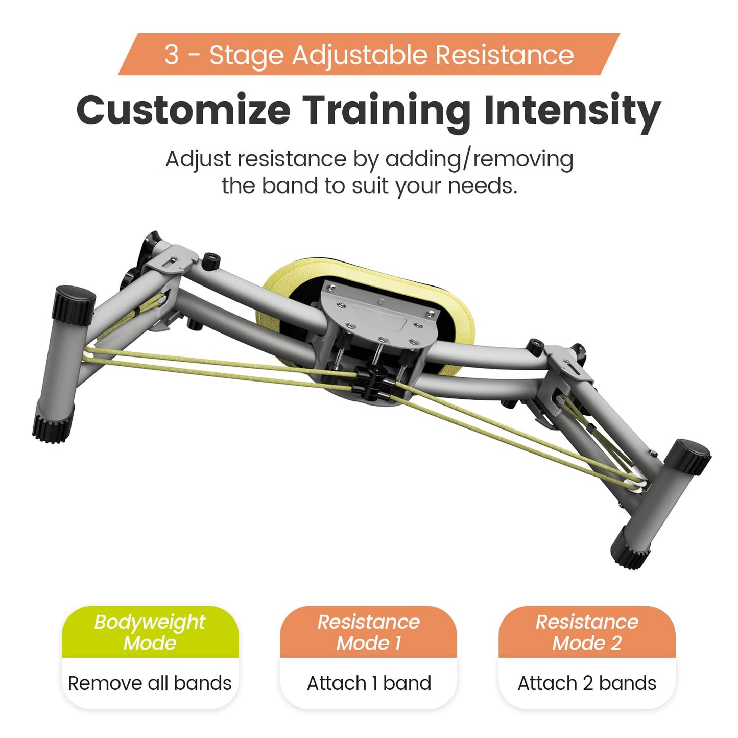 Wonder Core Sway N Fit - Hip Thrust Machine, Ab Machine for Waist & Obliques, Adjustable Multipurpose Glute Trainer with Sway Motion, Home Gym Workout Machine for Butt Lifting