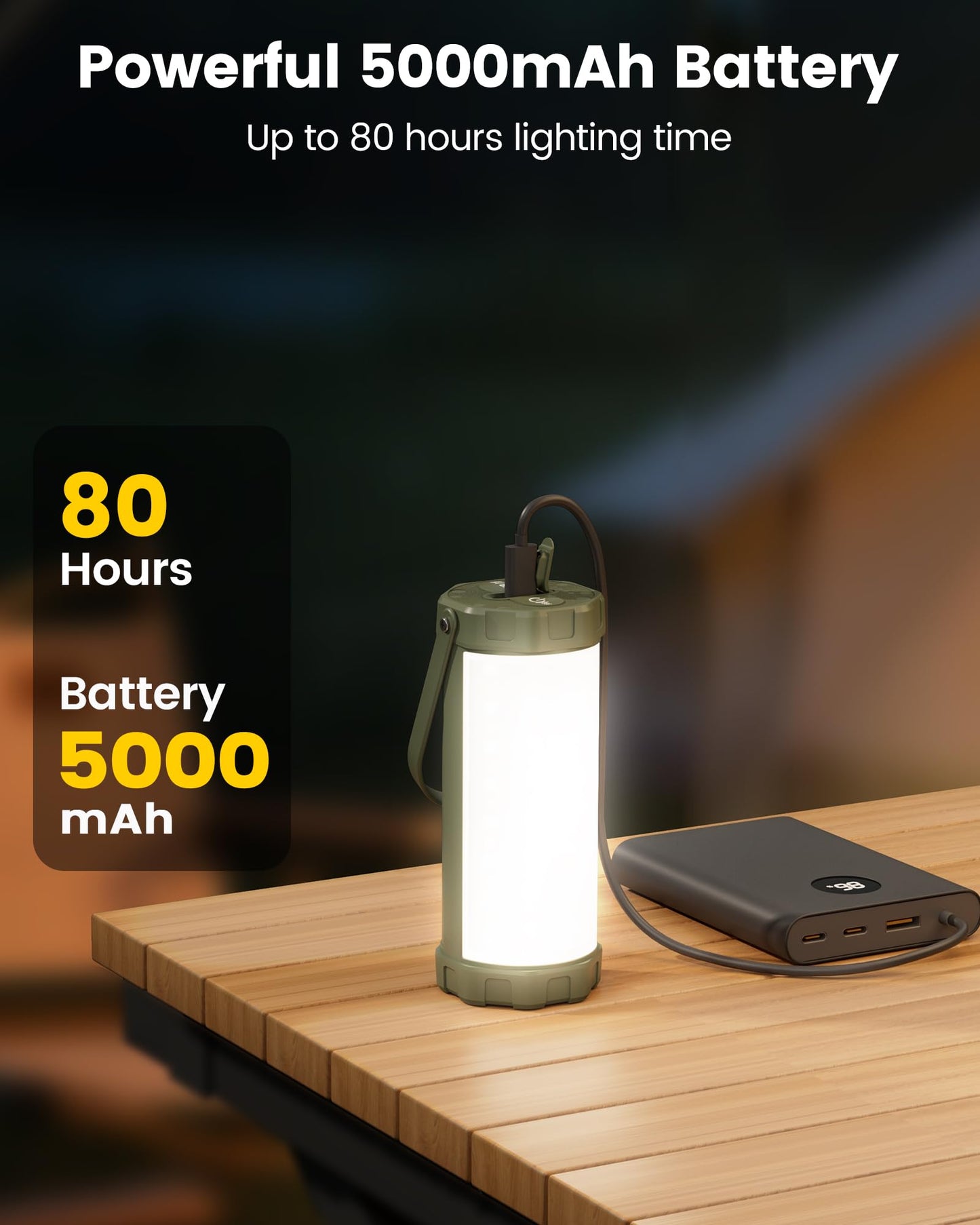 Glocusent 106 LED Camping Lights, Up to 80Hrs, 5000mAh Camping Lantern Rechargeable with 5 Brightness 3 Modes & SOS, IP68 Waterproof, Max 1200LM, Lanterns for Power Outages Hiking Emergency Hurricane