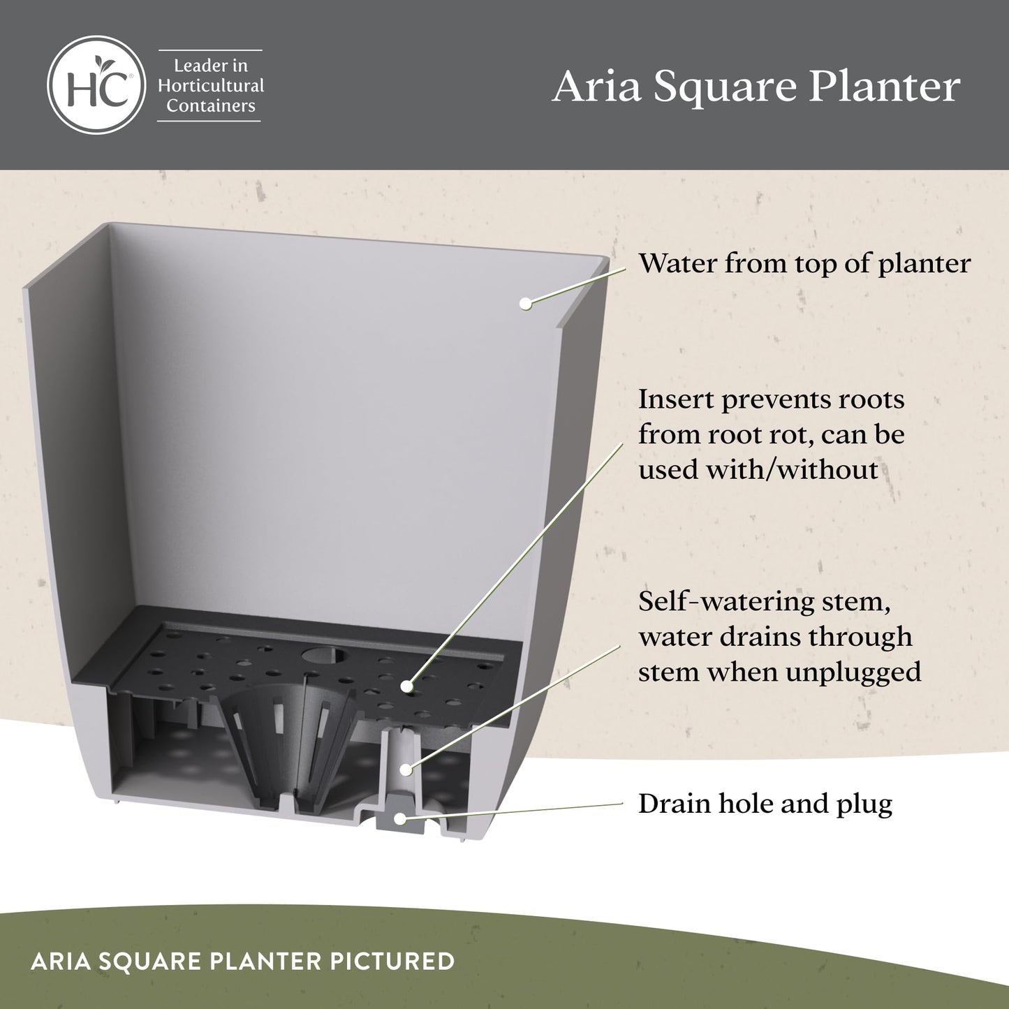 The HC Companies Aria Self Watering Square Plant Pot w/Drainage - Classic Planters for Outdoor Plants & Indoor Plants - Lightweight & UV-Resistant Plastic Pots for Plants (6" Glossy Green, Pack of 1)