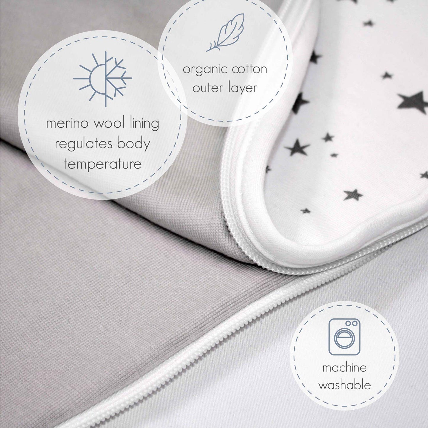 Woolino Ultimate Baby Sleep Sack – 4 Season Merino Wool Sleeping Bag, Organic Cotton Outer, Temp Regulating Blanket, Adjustable Sleep Sack Universal Size 2–24 Months - Night Sky