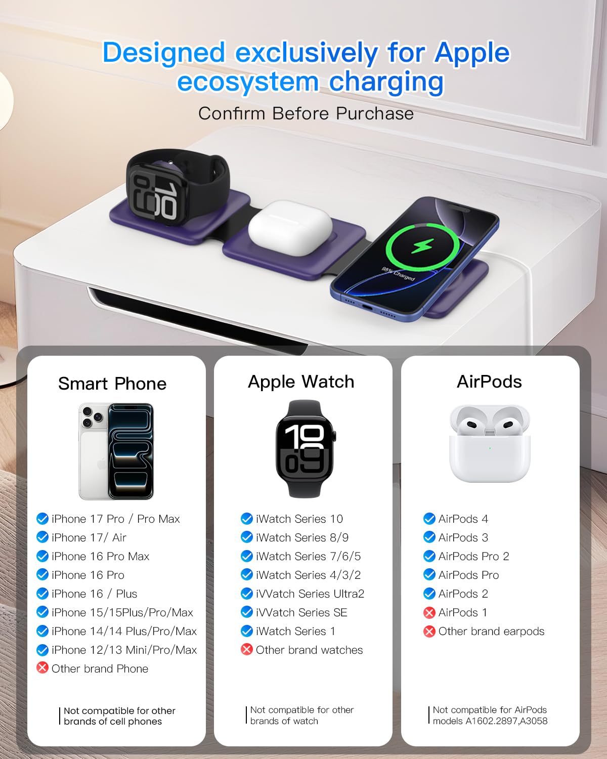 Iseyyox Charging Station for Mag Safe Apple - 3 in 1 Magnetic Foldable Wireless Charger Pad - Travel Charging Mat for iPhone 17 16 15 14 13 12 Pro Max Plus Watch & Airpods