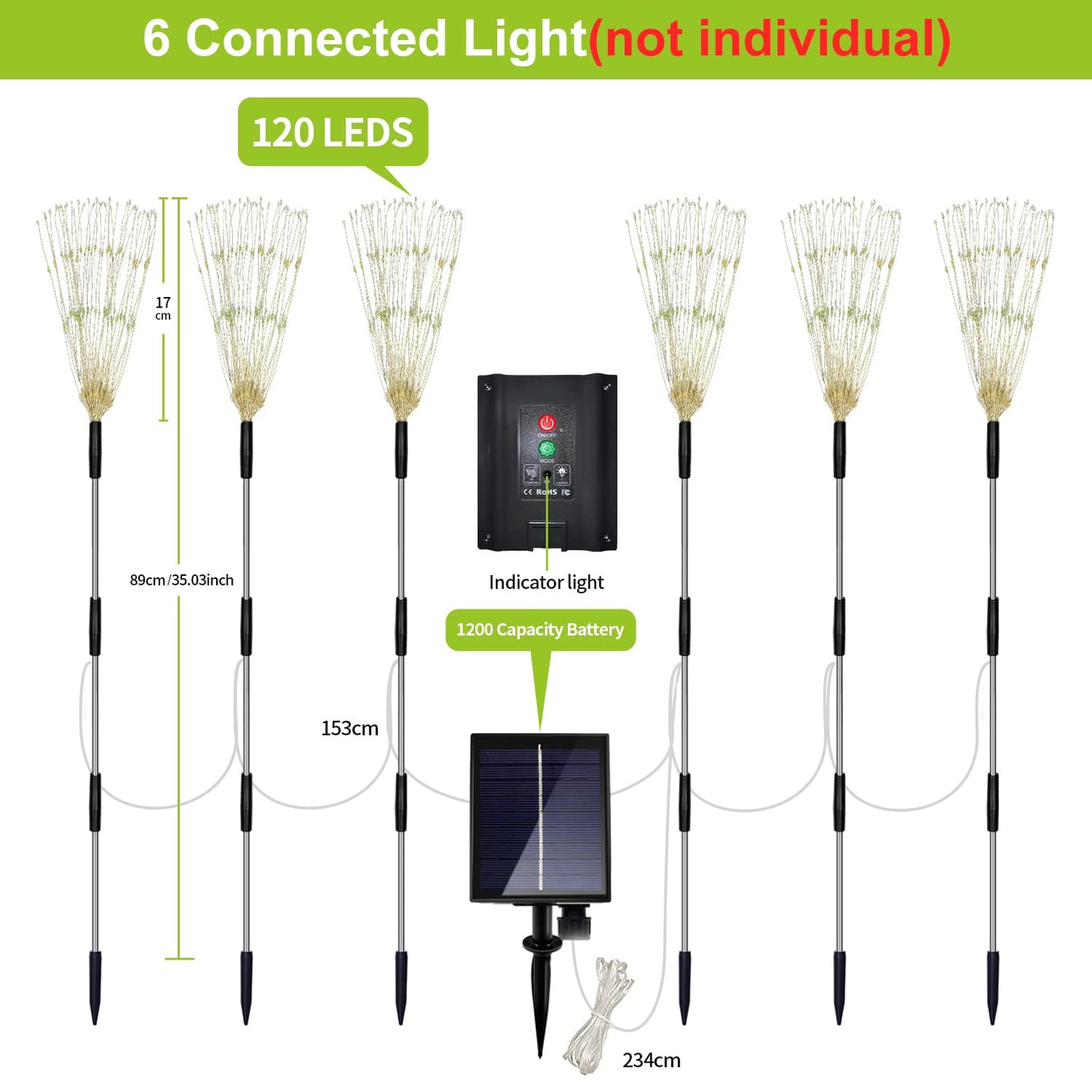 Maleyt 6 Pack Solar Garden Lights, Firework Lights, Decorative, 8 Lighting Modes with Remote 120 LED Twinkling Waterproof Landscape Outdoor Decor, for Pathway Backyard Walkway Patio