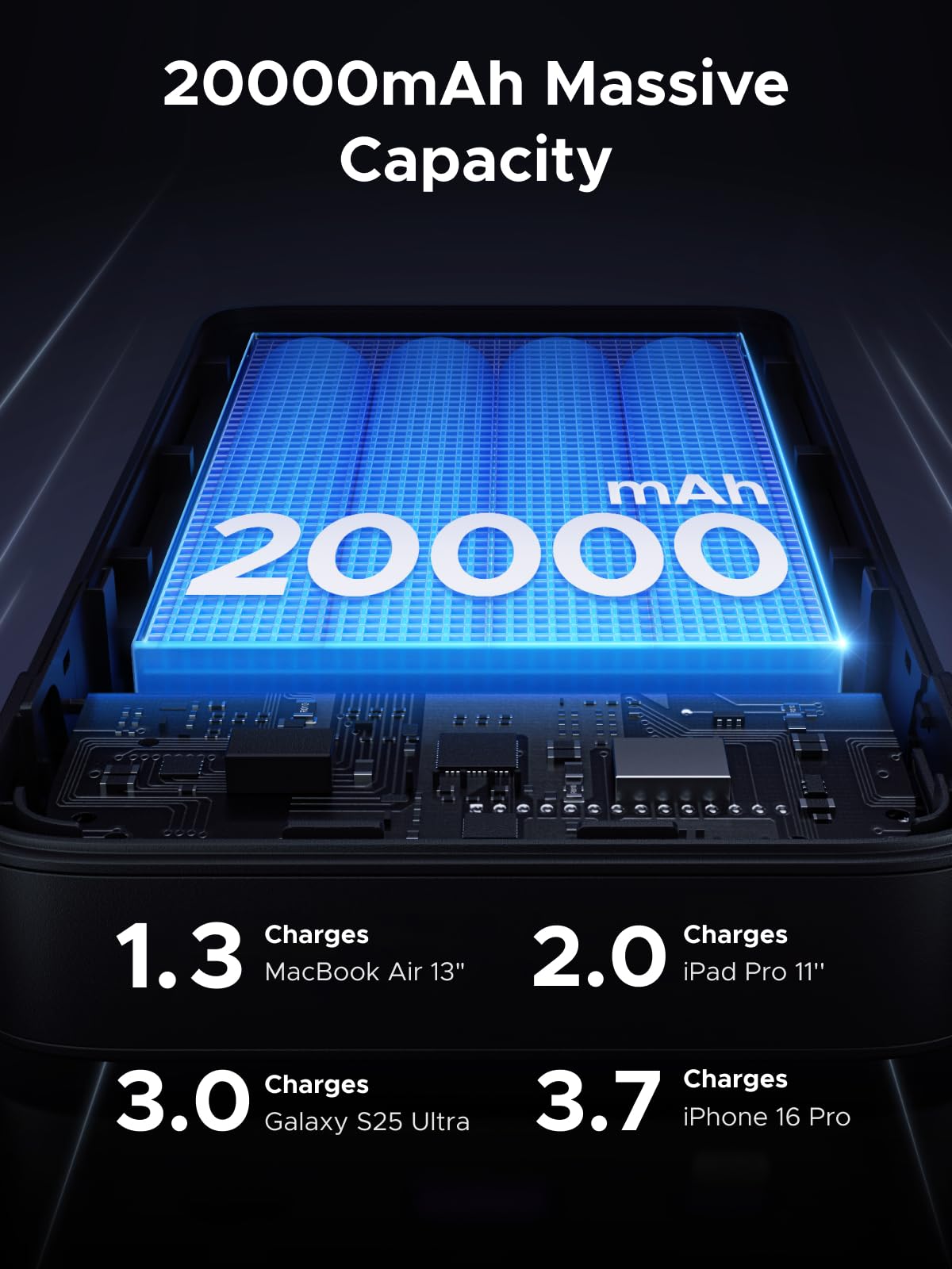 UGREEN 20000mAh 100W Power Bank, Nexode Portable Charger USB C 3-Port PD Fast Charging Battery Pack Digital Display for iPhone 17/16, MacBook, iPad, Galaxy S26 Ultra, Steam Deck, Dell XPS and More