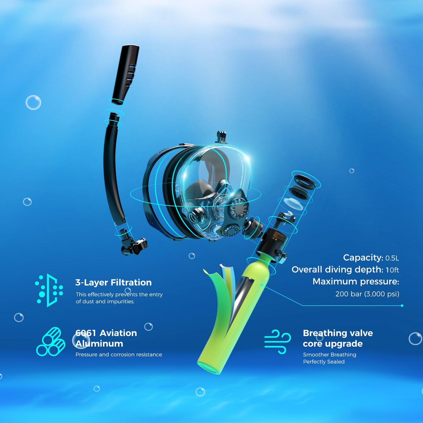 SMACO Mini Scuba Tank with Snorkel Mask 0.5L Portable Small Diving Tank with Full Face Diving Mask Lung Air Tank Sub Mask Reusable DOT Certified Pony Bottle for Snorkeling