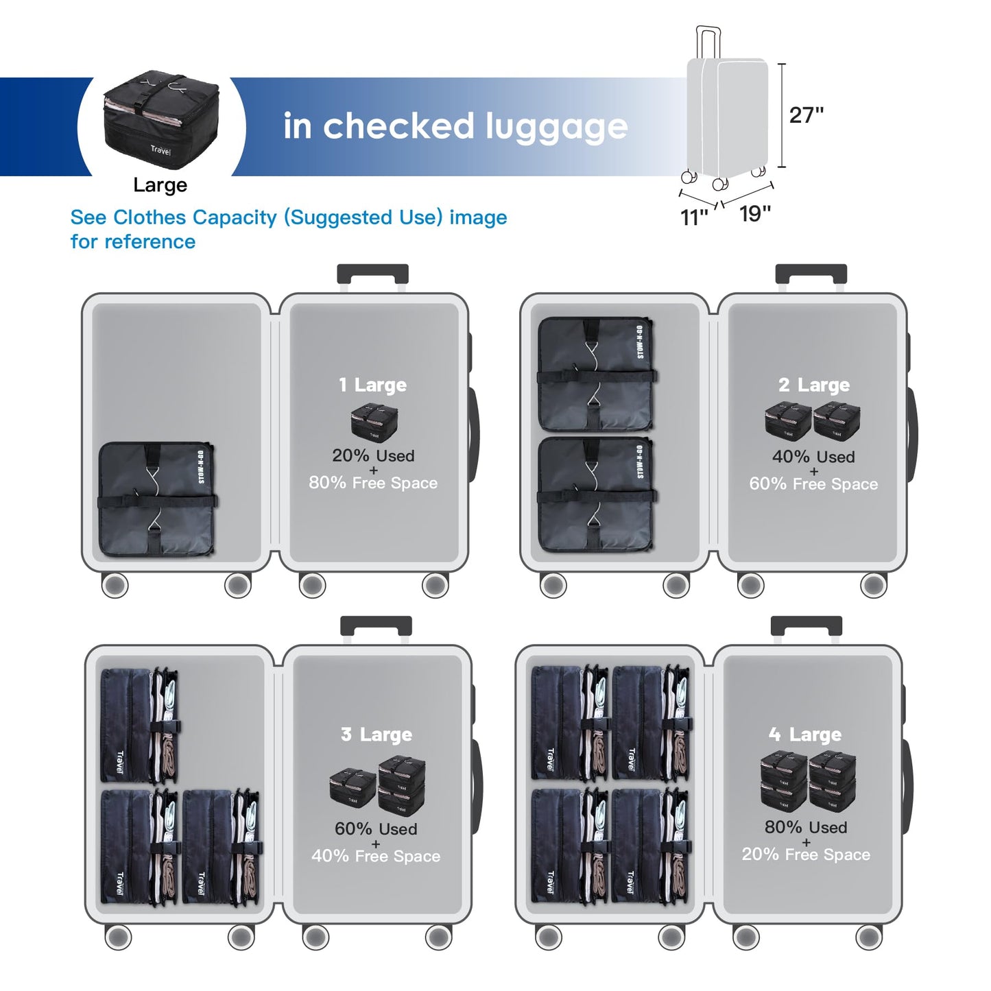 Grand Fusion Stow-N-Go Packing Organizer for Luggage, Portable Hanging Travel Shelves, Carry-On Closet, Hanging Packing Cubes, Collapsible Carry-On Organizer for Cruises & Hotels. Black - L