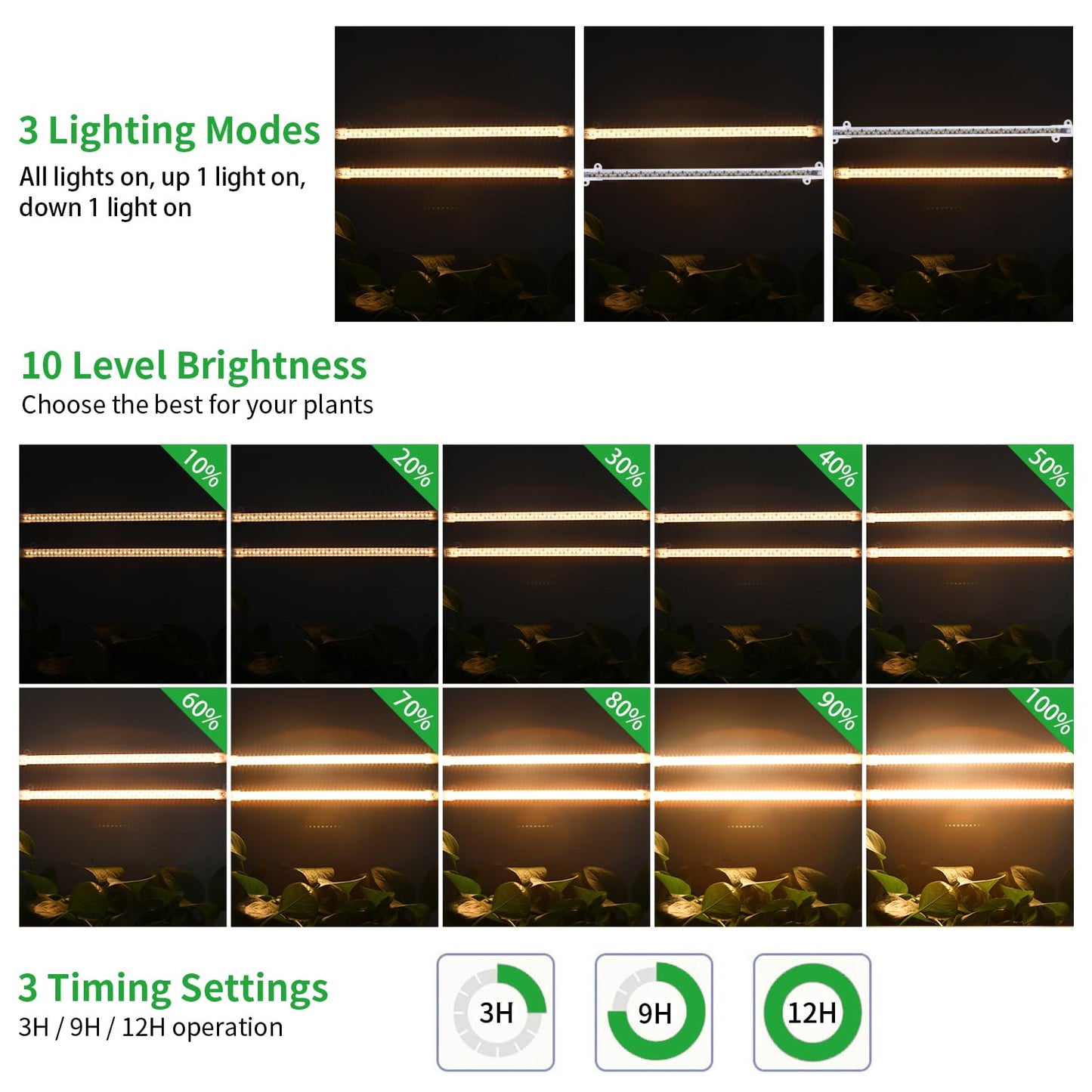 2 Head 13 Inches LED Grow Light Strips, Grow Lights for Indoor Plants Full Spectrum 3500K, 96 LEDs Plant Light with Auto On/Off and 3/9/12H Timer, 10 Dimmable Levels for Seedling Succulent