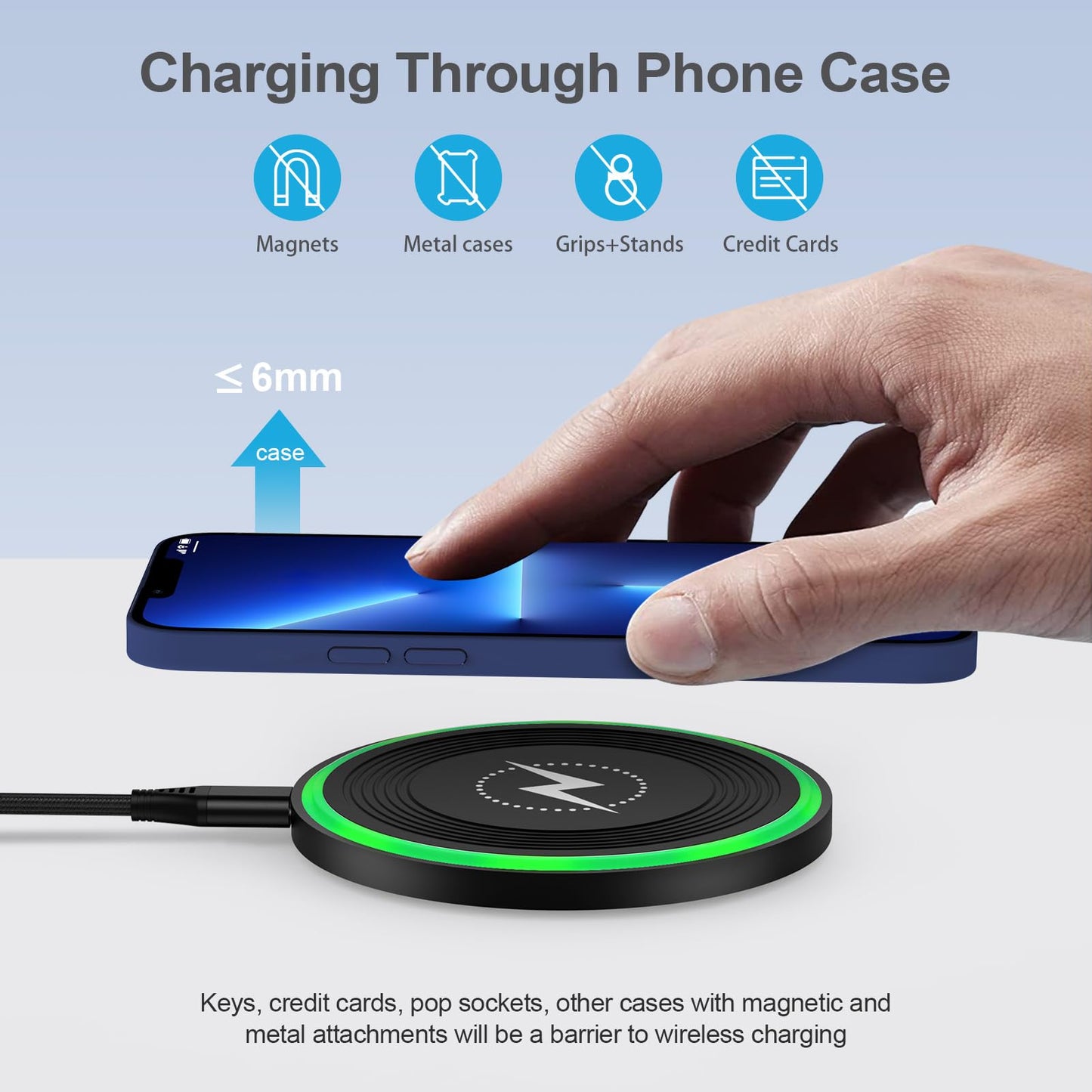 Samsung Wireless Charger Pad Fast Charging for Samsung Galaxy S25 Ultra S24 FE Plus/S23/S22,Z Flip 7,2Pack 15W Wireless Charger Mat Fast Charging with Power Adapter for Google Pixel 10 Pro XL/9/9a/8