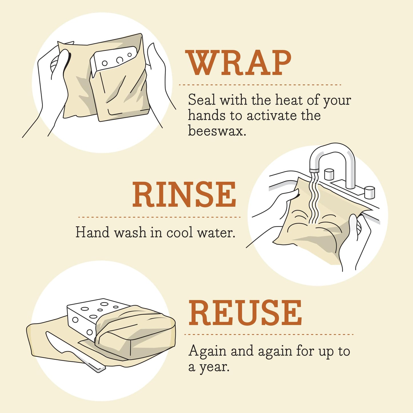 Bee's Wrap Beeswax Wraps for Food - Assorted 5 Pack of Beeswax Wraps - 2 Large & 3 Medium Wrap - Plastic Free Made in USA Reusable Natural Food Wrap - Honeycomb & Bees + Bears