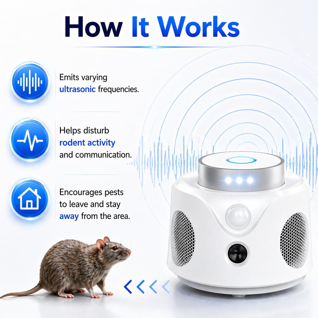 Ultrasonic Repeller Pest Control Indoor Device,Electronic Mouse Repellent Indoor & Rodent Repeller for Mice Rats Roaches Spiders,Ultrasonic Rodent Control for Home Attic Kitchen Garage Basement-White