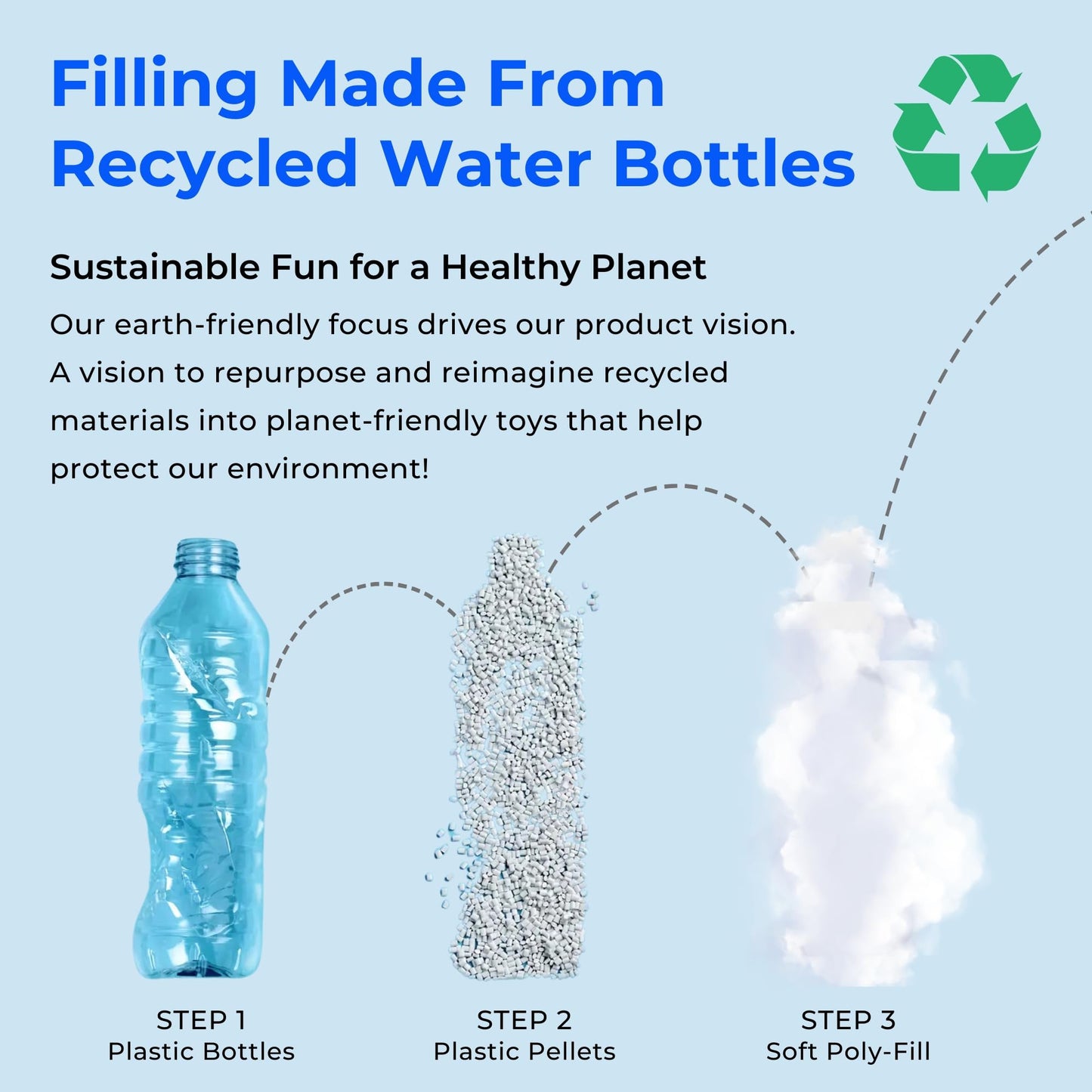 The Petting Zoo Tiger Stuffed Animal, Gifts for Kids, Wild Onez Zoo Animals, White Tiger Plush Toy 9 inches