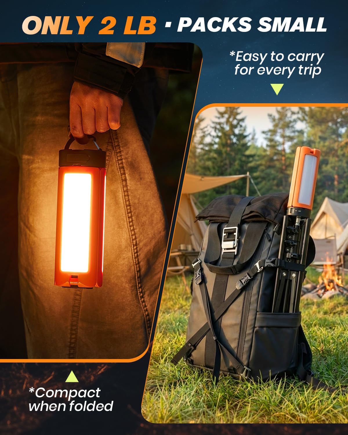 SakerNeo 15600mAh Rechargeable Camping Light with Stand, Work Light with 3 LED Lamp Heads,5 Brightness Levels,2200 Lumens Dimmable Camping Lantern with Magnetic Base