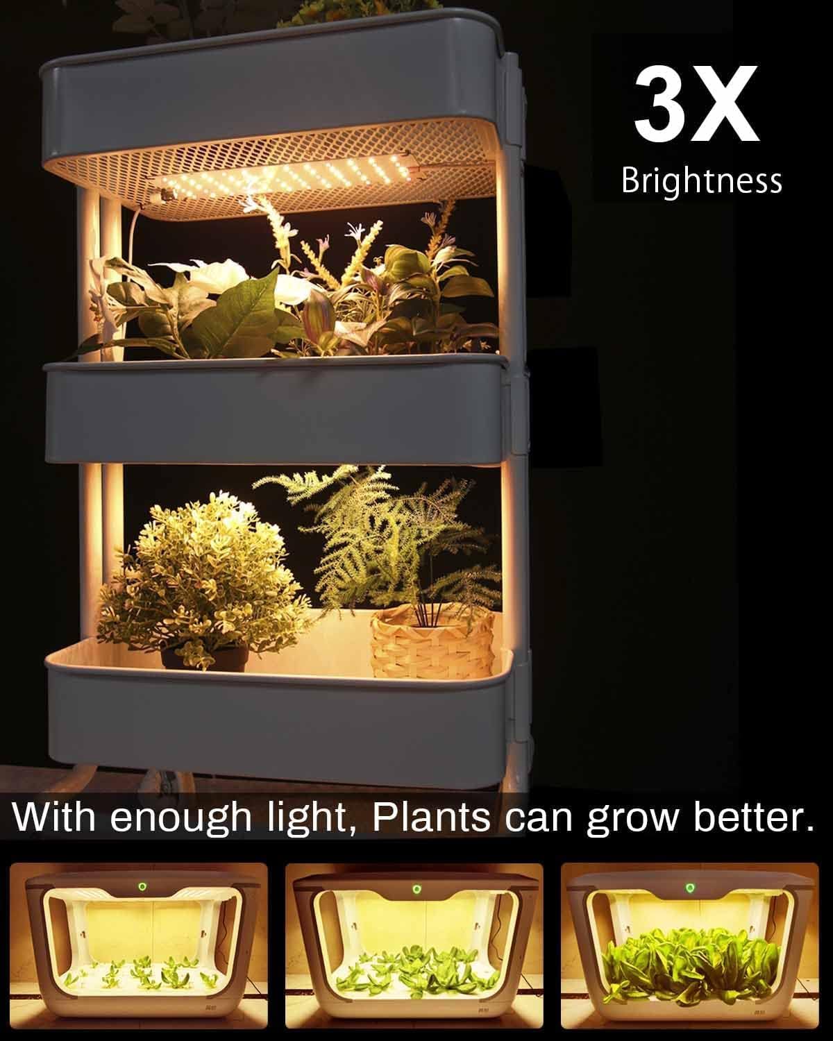 APLANT Grow Light,20W Ultra-Thin LED Grow Lights for Indoor Plants Full Spectrum, 6/10/12H Timer Plant Light, 132 LEDs Under Cabinet Plant Growing Lamp Strip for Seedlings, Veg, Flower 2-Pack