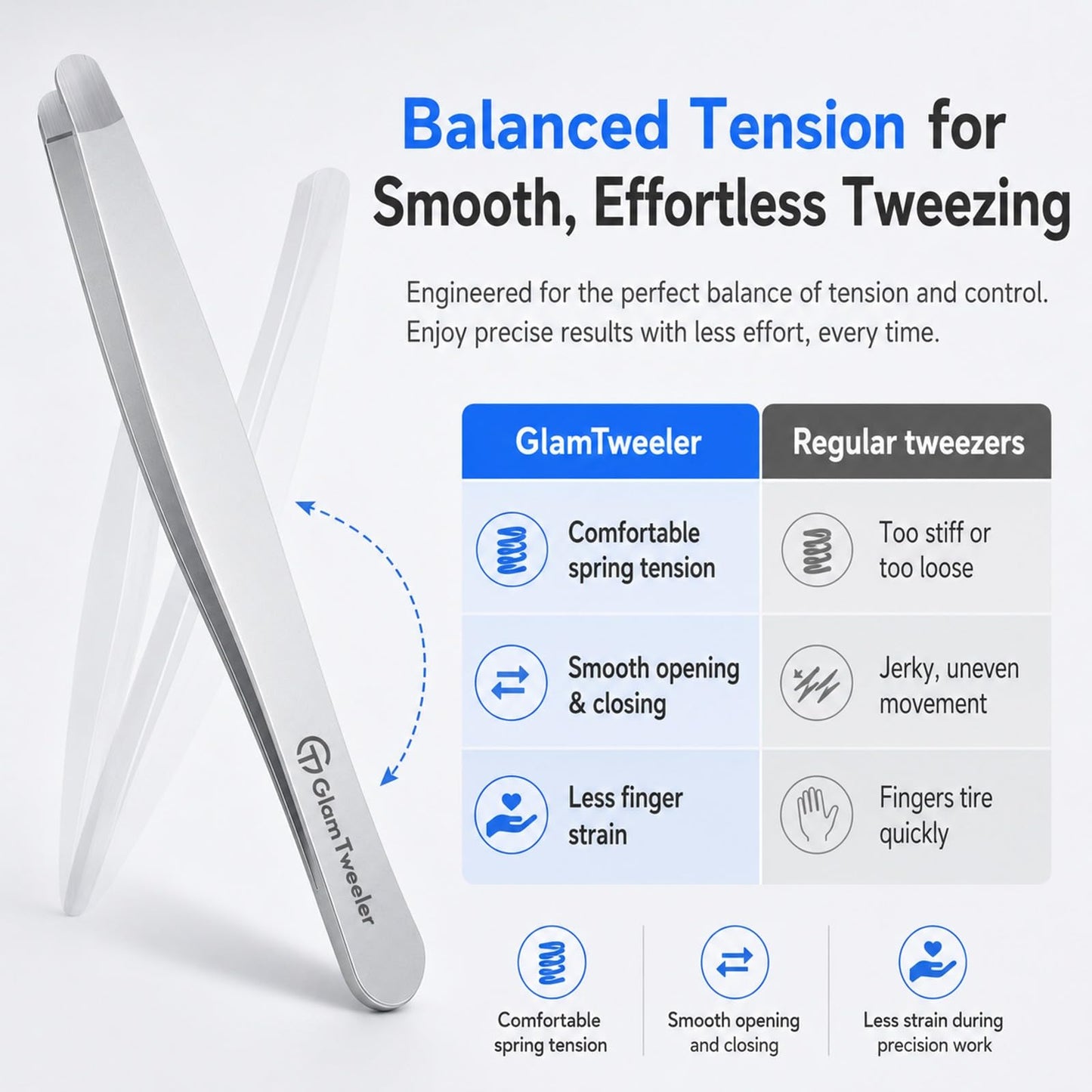 Premium Hand-Made Tweezers with Safe Rounded Tip & Comfort Spring for Pain-Free Plucking, Thick Stainless Steel for Precise Grip on Eyebrows & Facial Hair, Designed for Women and Men